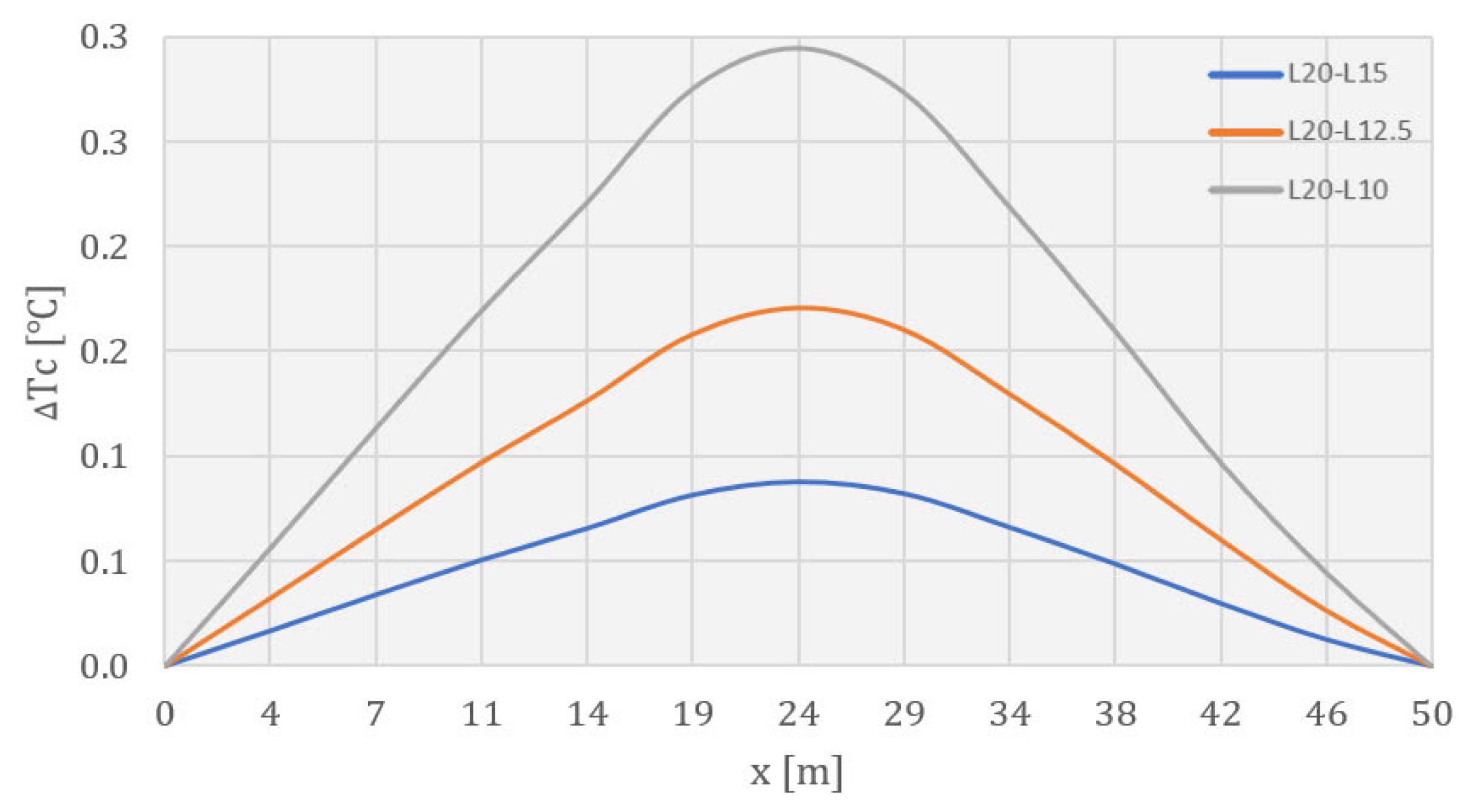 Applsci 14 03248 g046