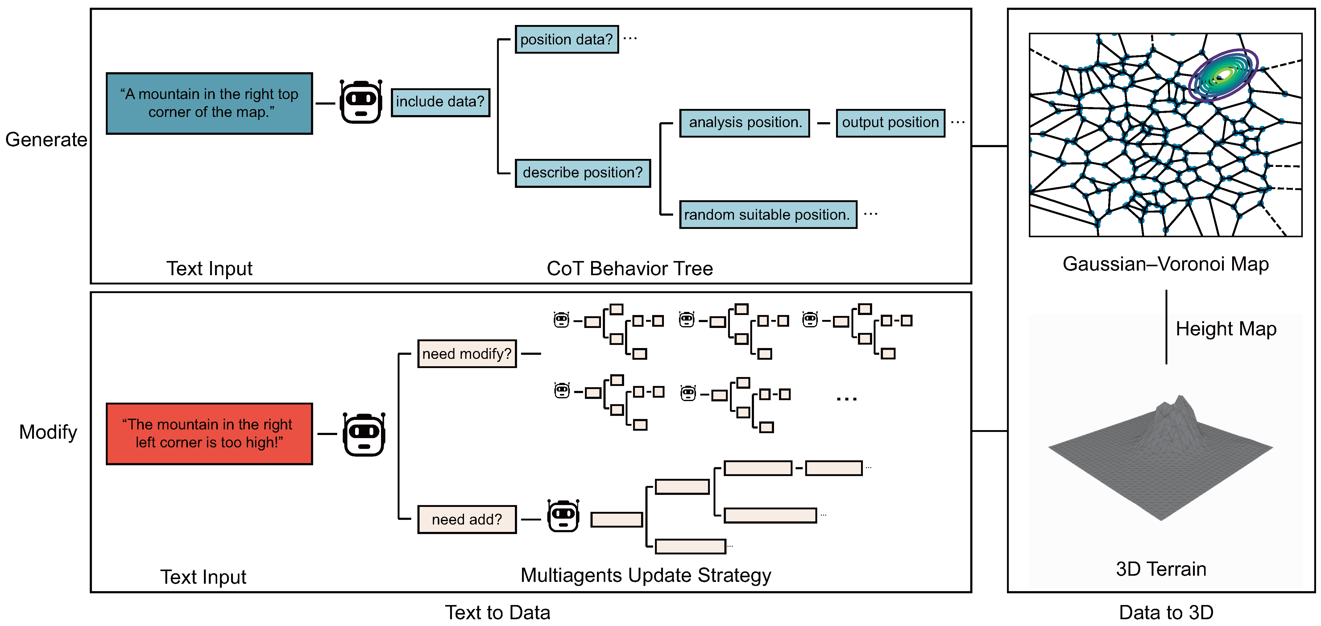 Applsci 14 03257 g001