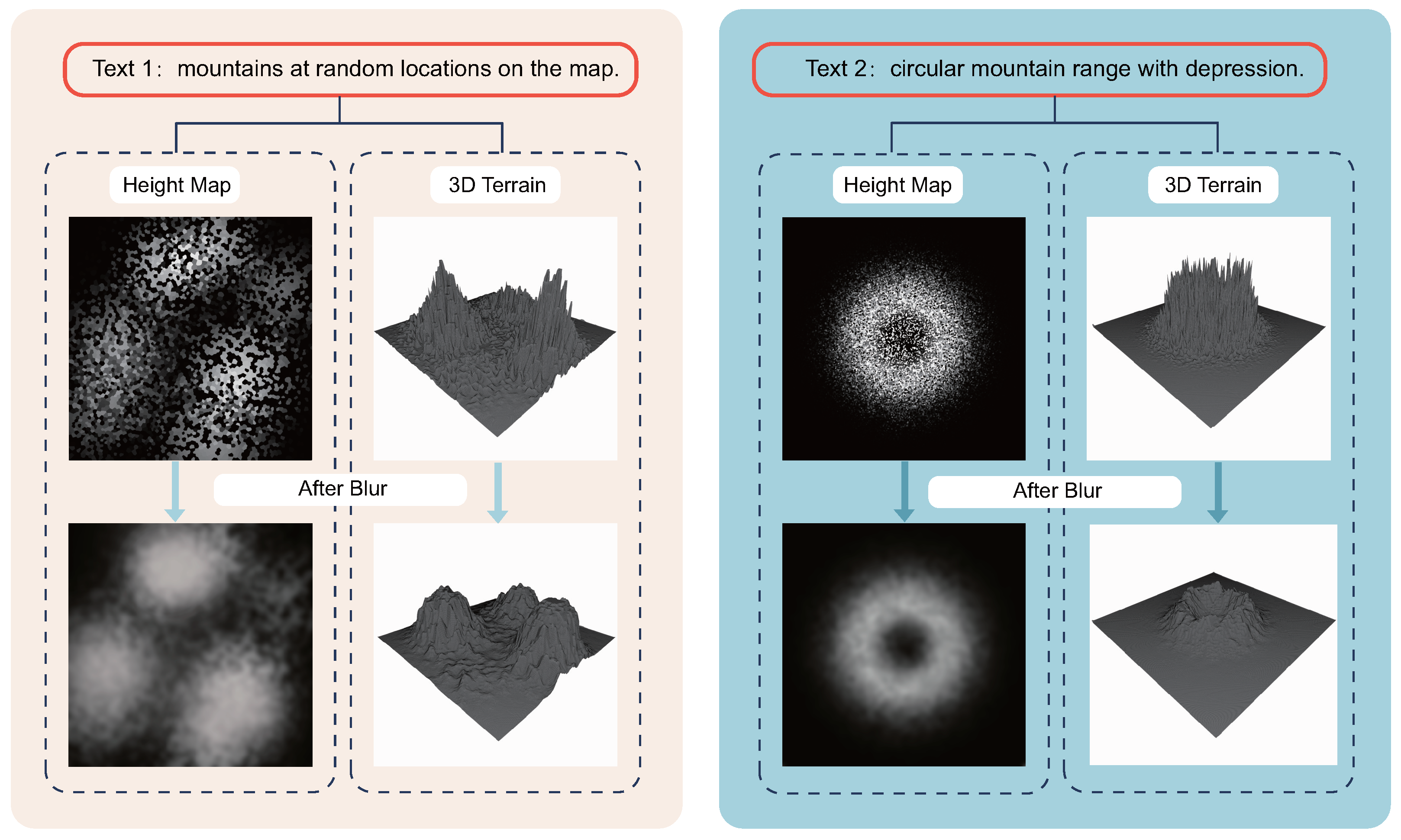 Applsci 14 03257 g003
