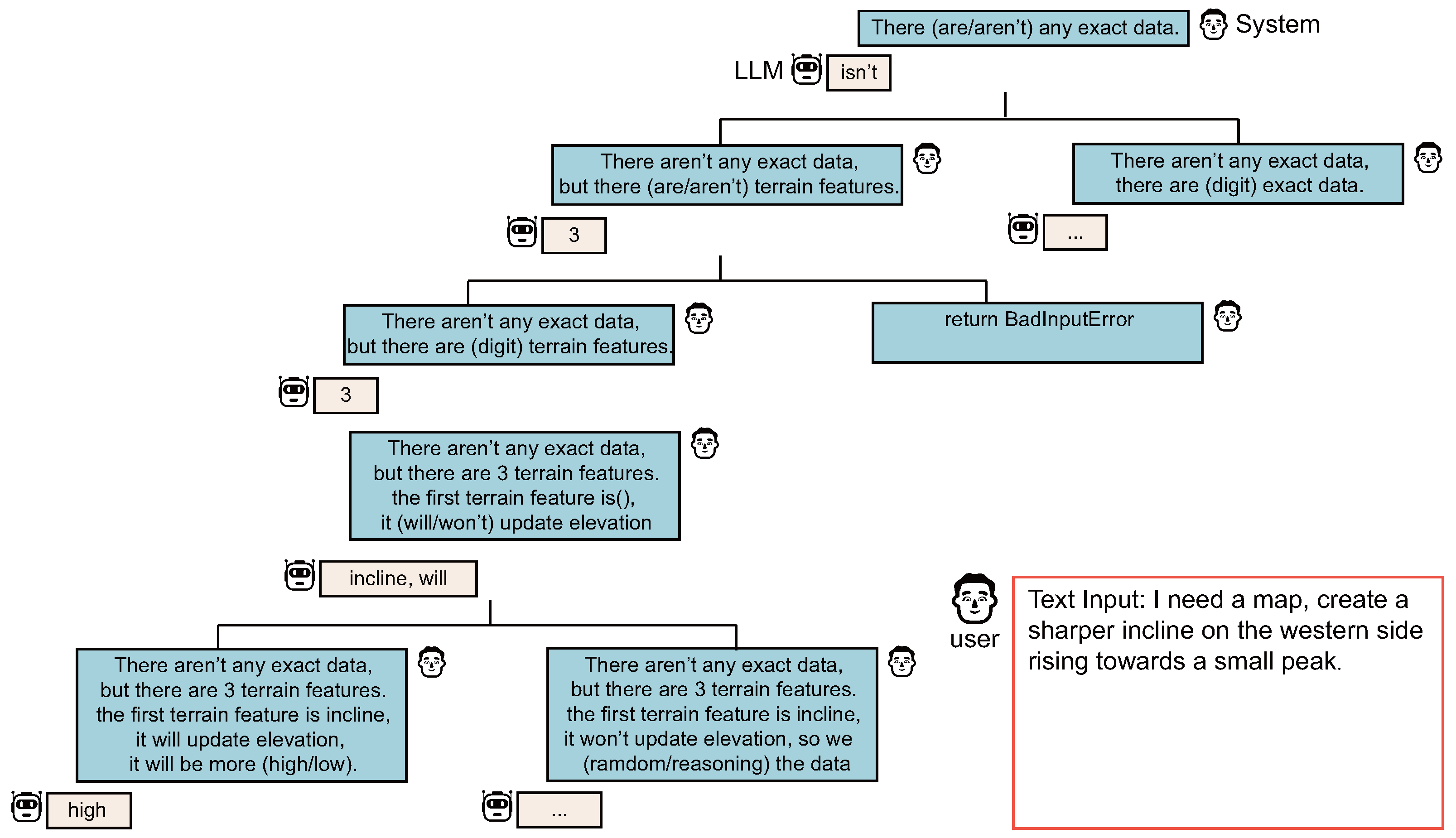Applsci 14 03257 g004