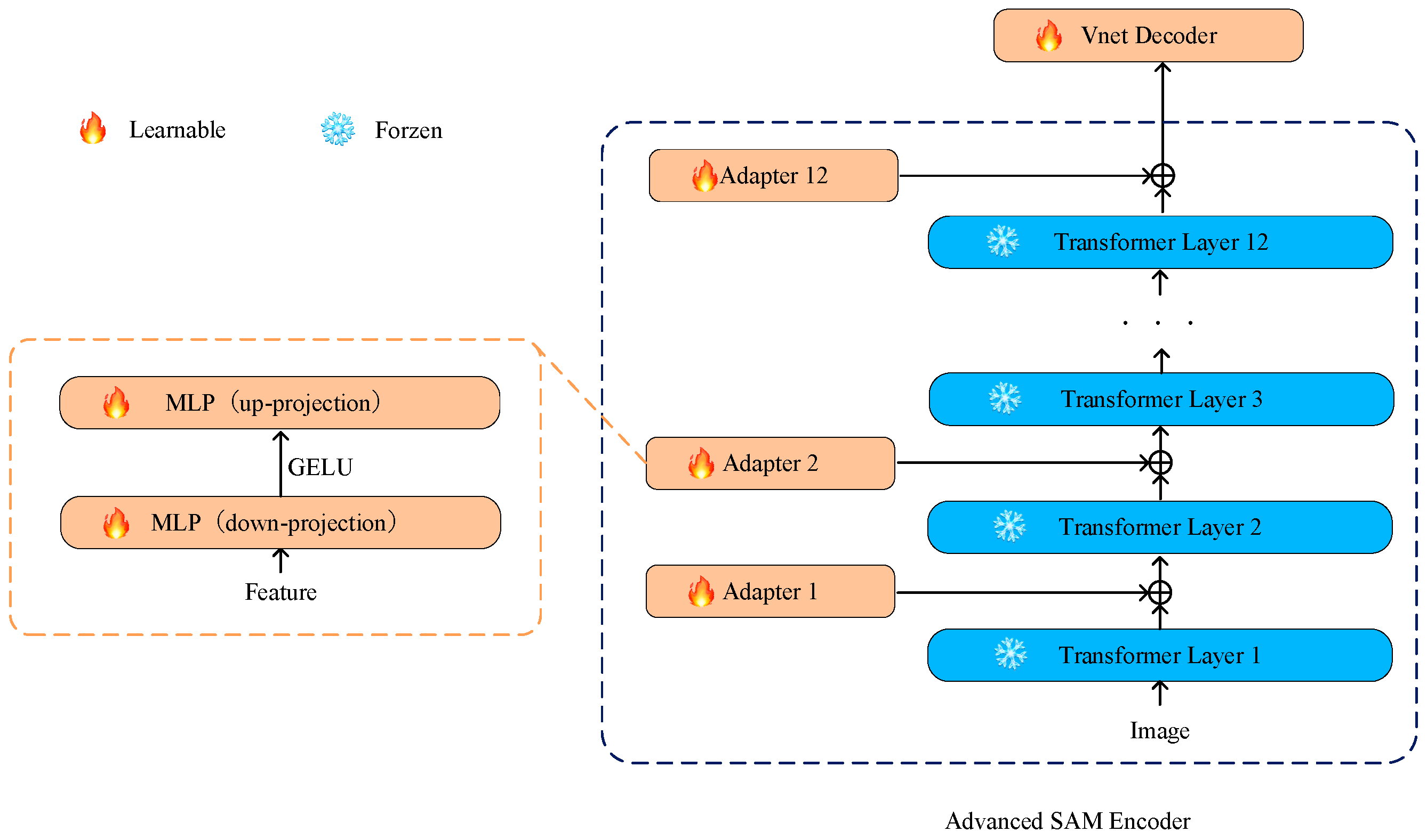 Applsci 14 03259 g002