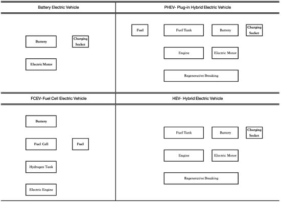 Applsci 14 03262 g001