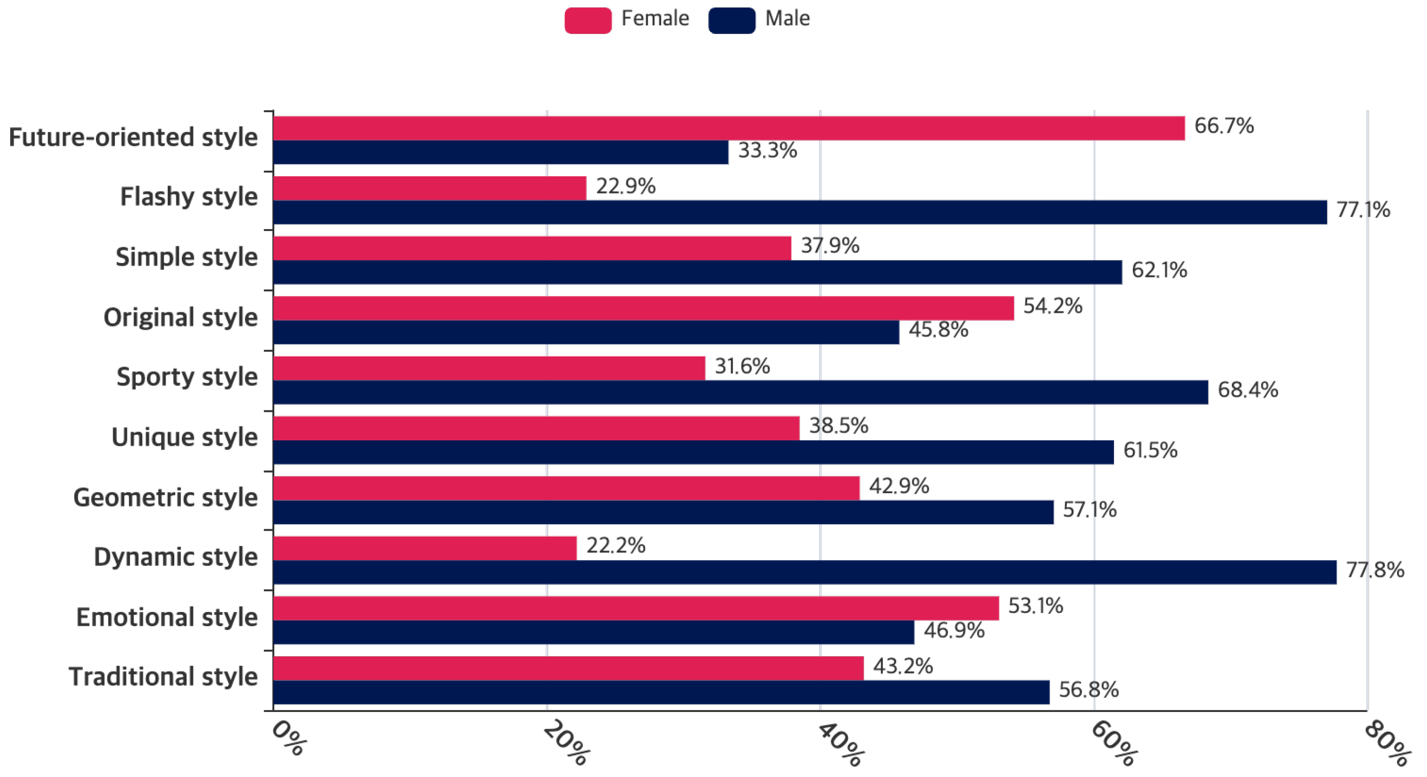 Applsci 14 03262 g003 Applsci 14 03262 g003