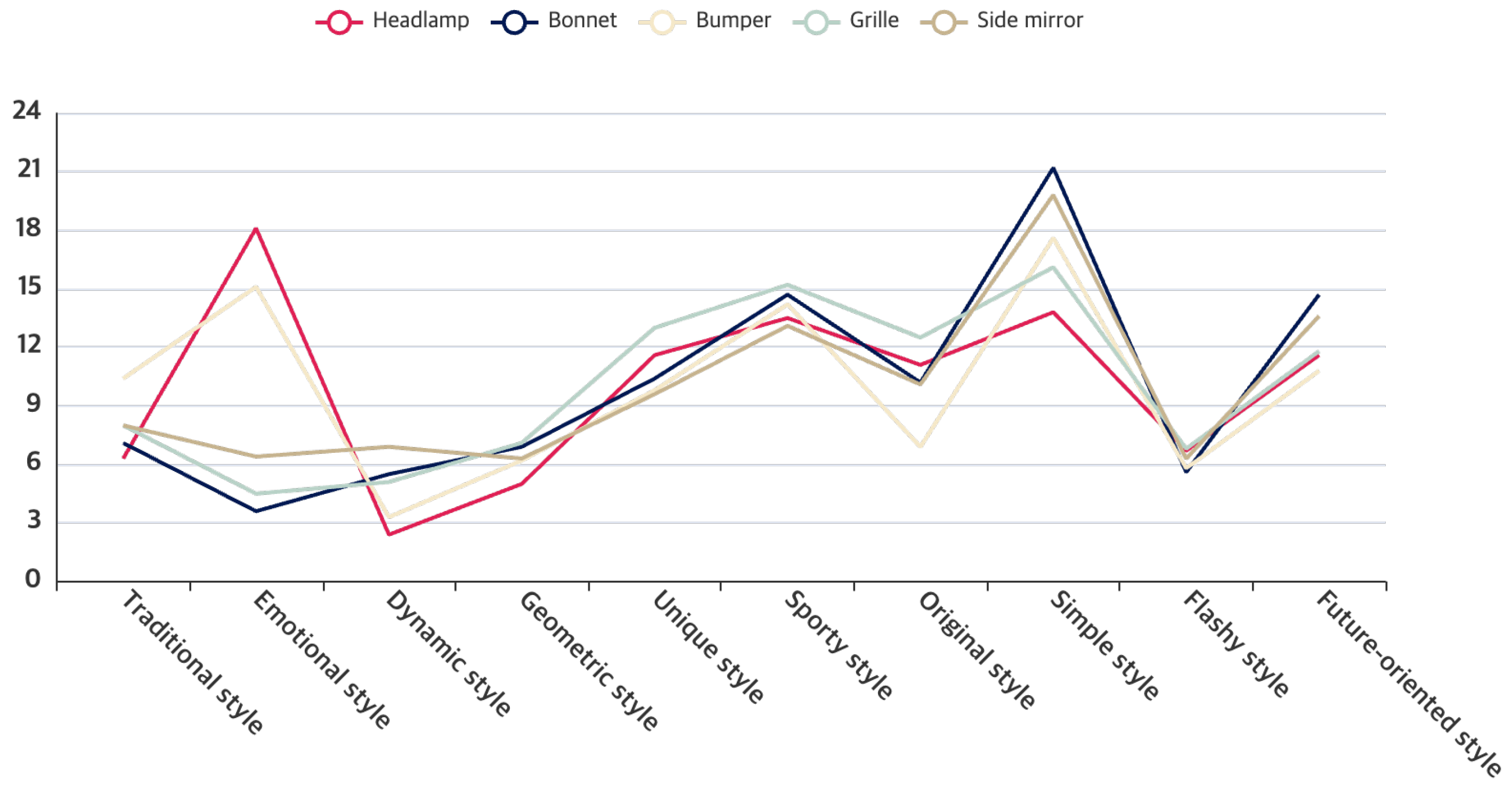 Applsci 14 03262 g006 Applsci 14 03262 g006