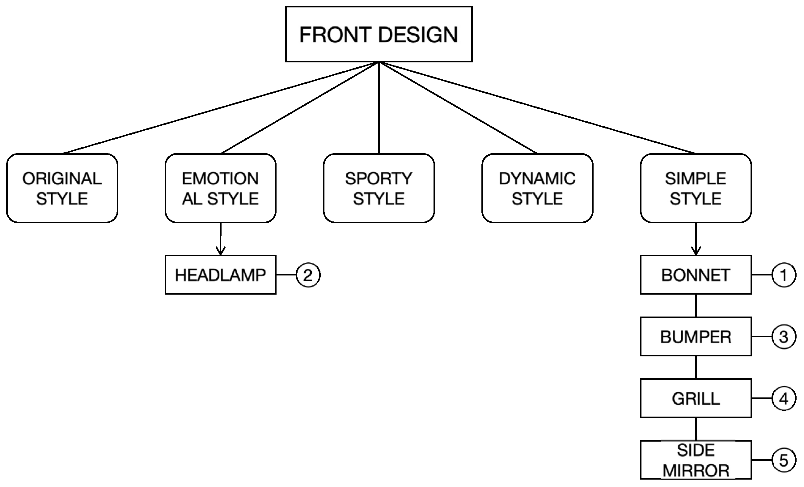 Applsci 14 03262 g007 Applsci 14 03262 g007