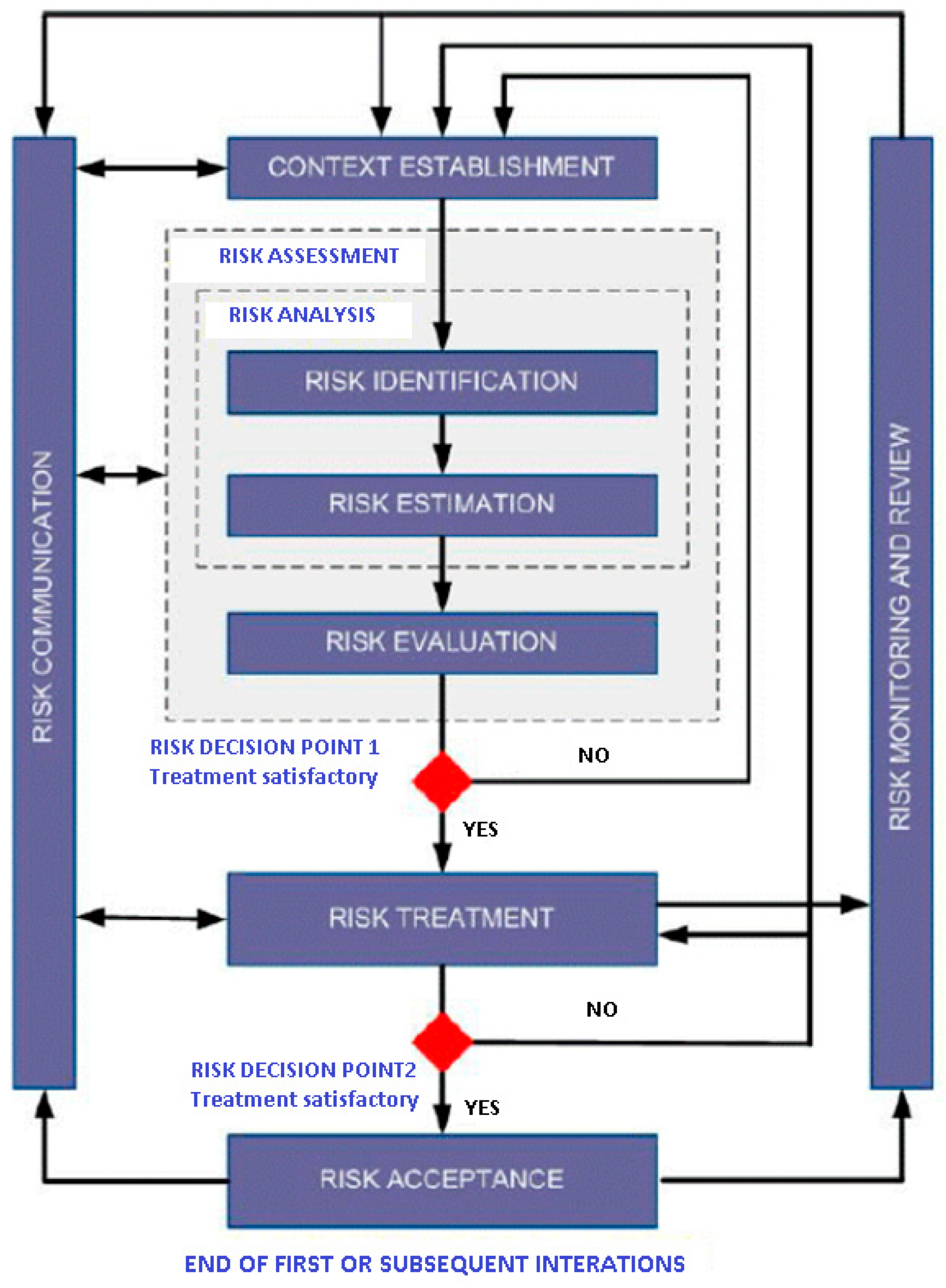 Applsci 14 03263 g003