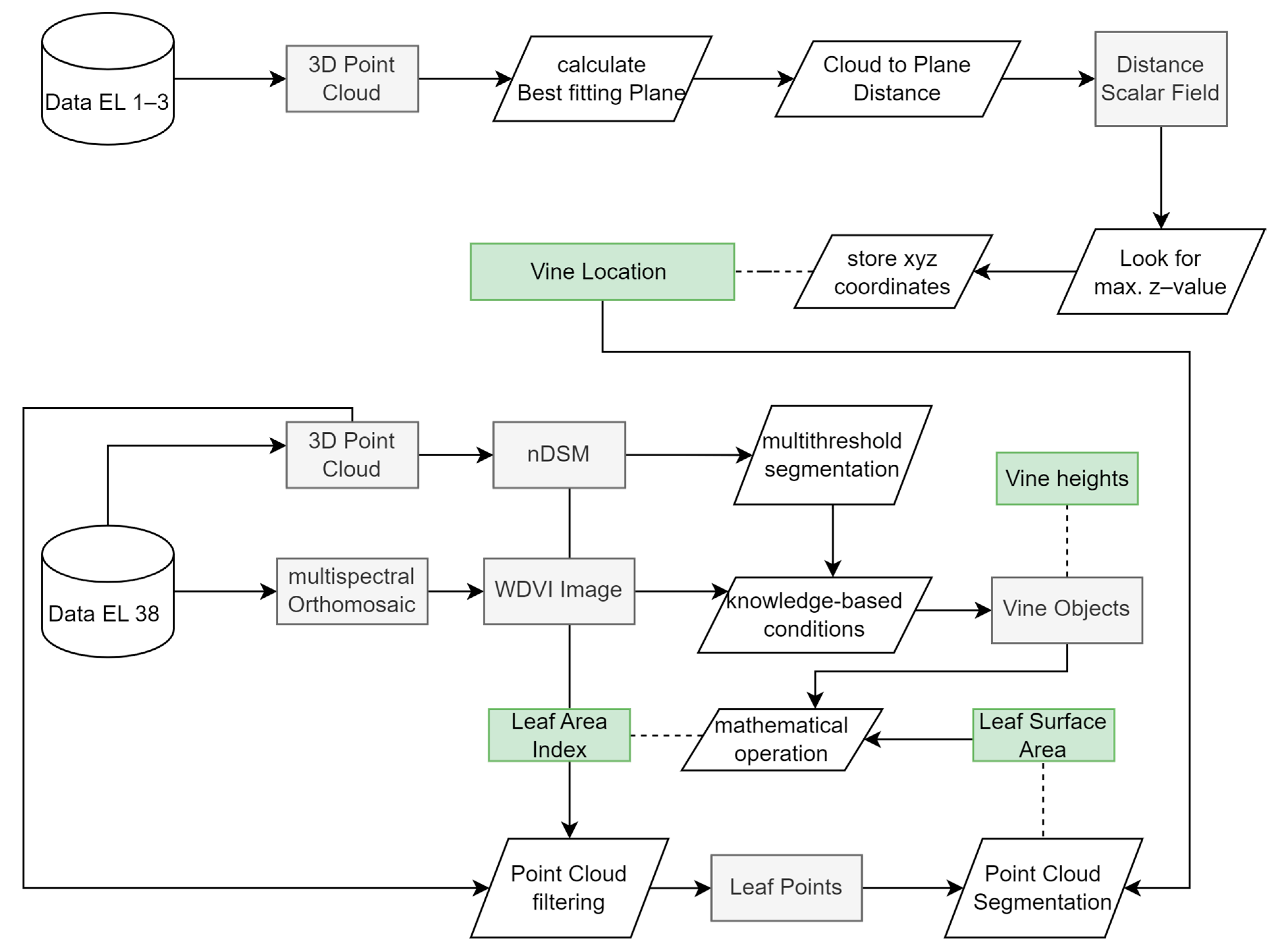 Applsci 14 03264 g003