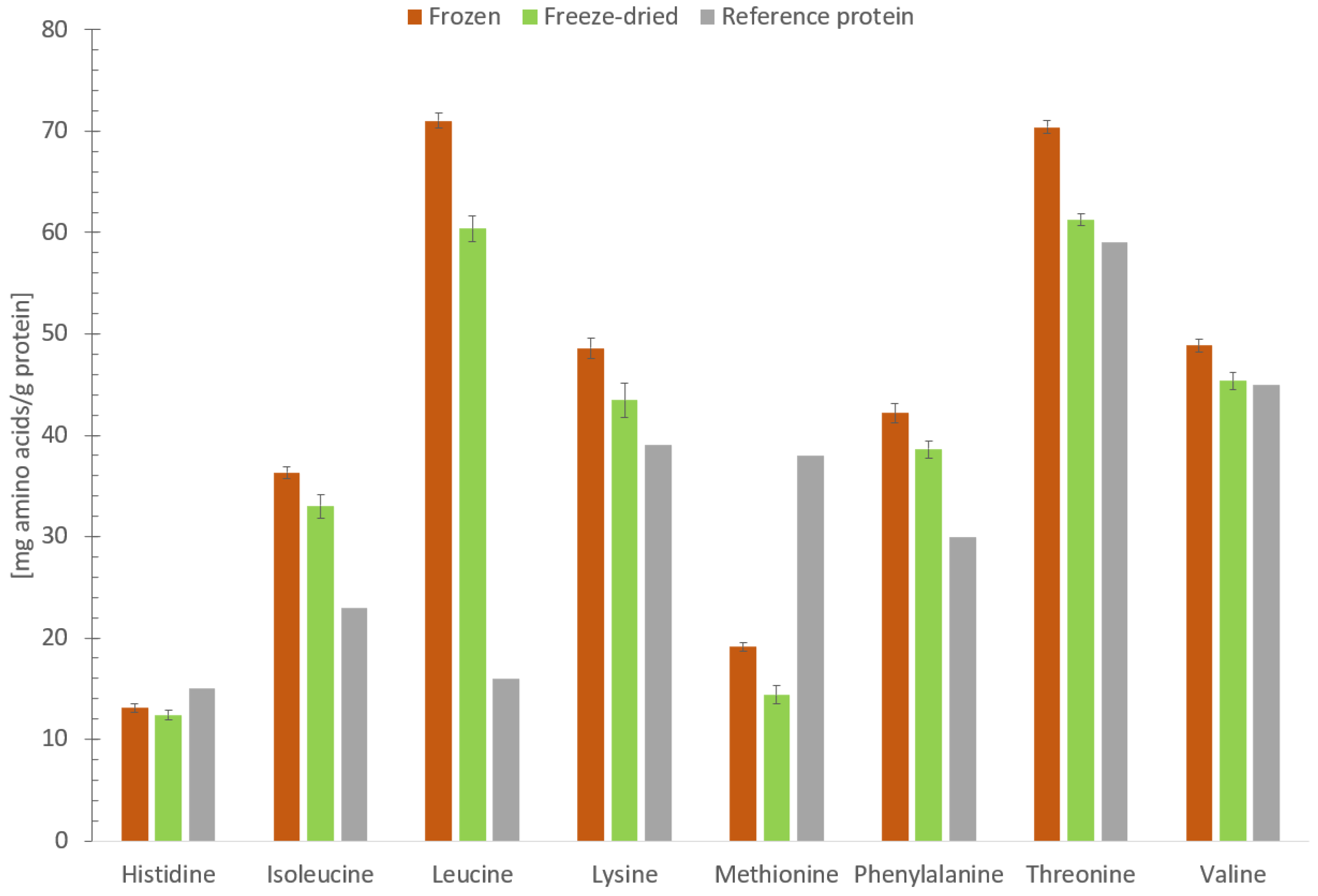 Applsci 14 03267 g004