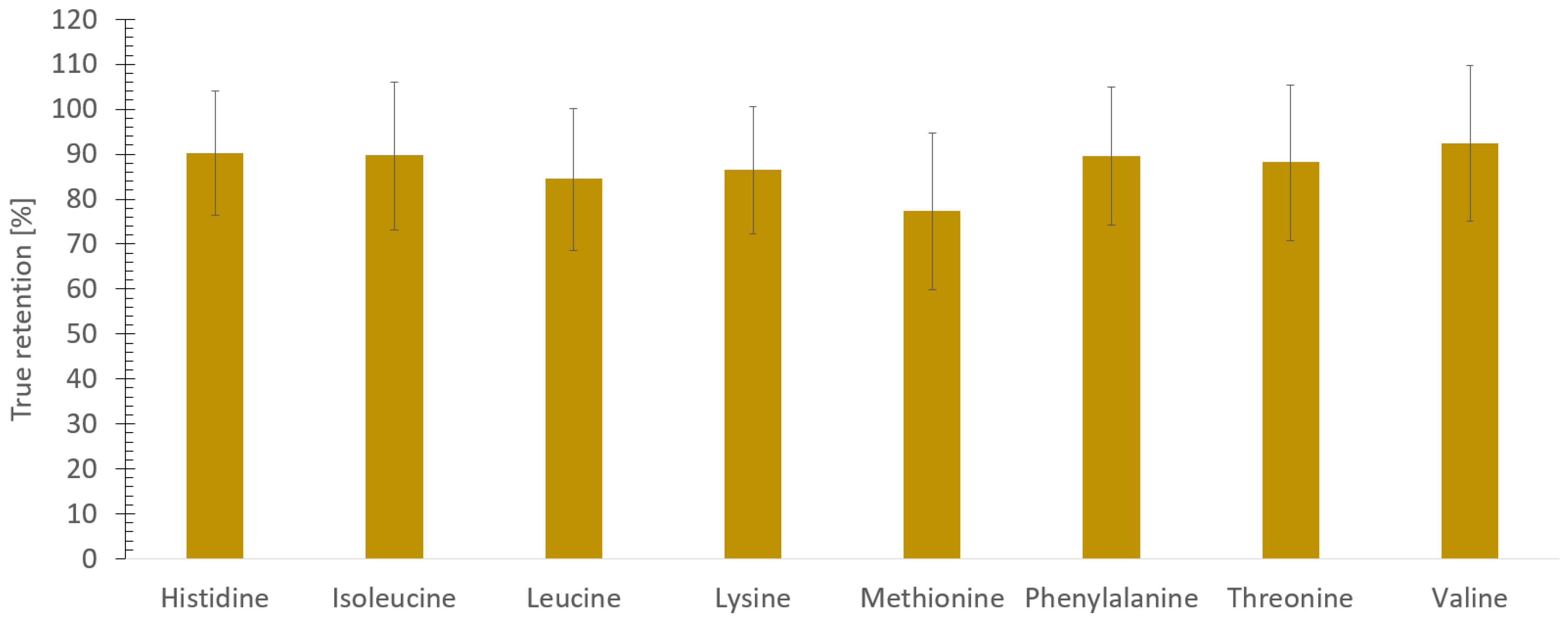 Applsci 14 03267 g005