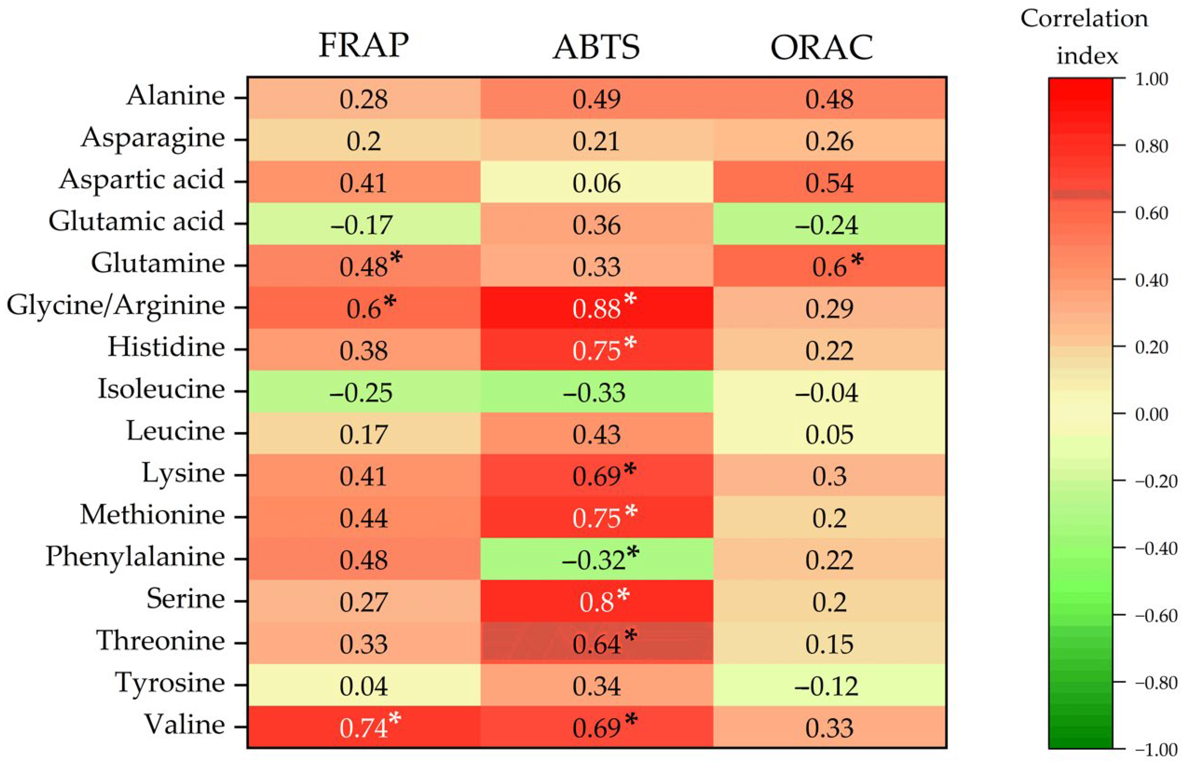 Applsci 14 03267 g011