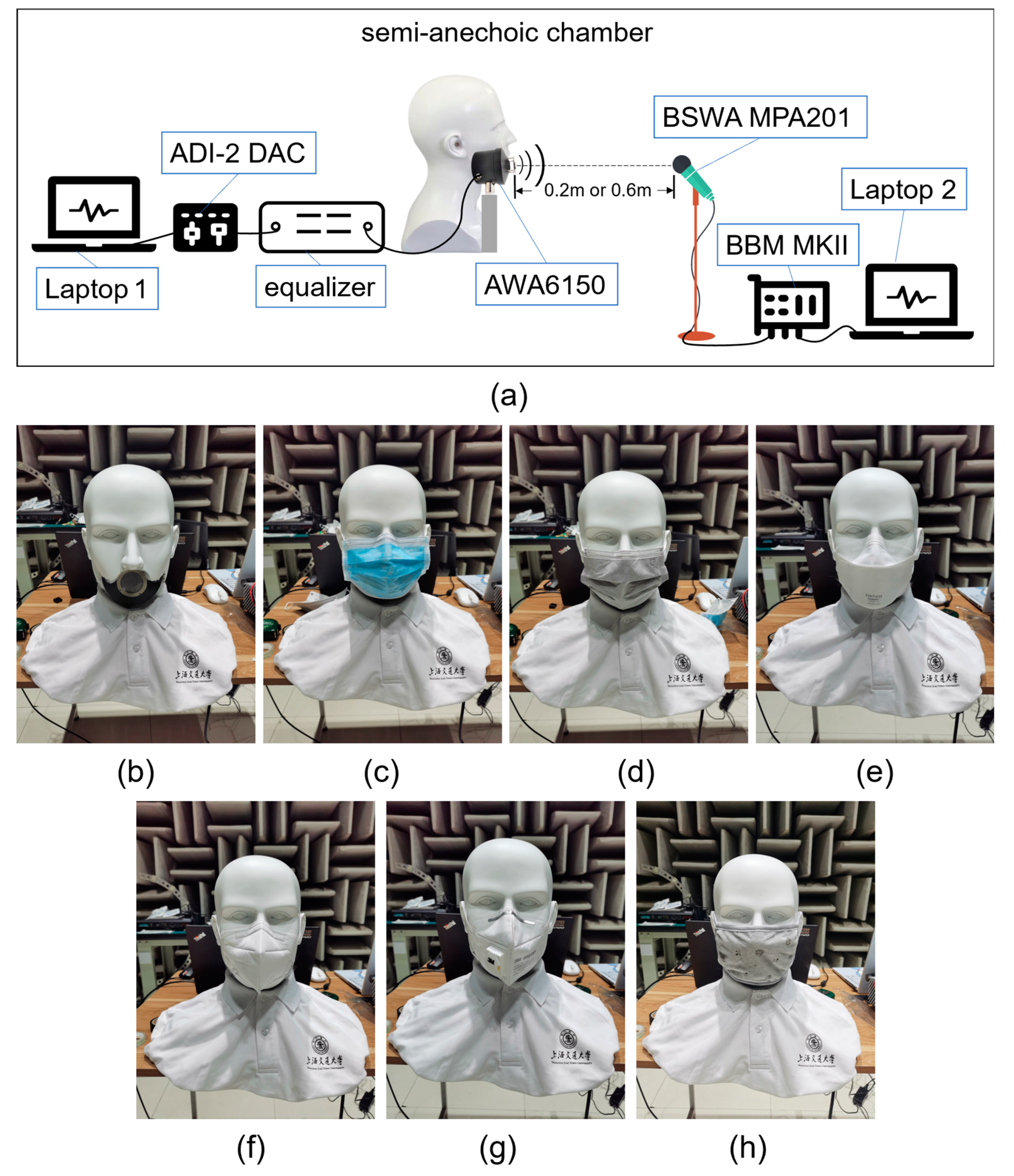 Applsci 14 03273 g001