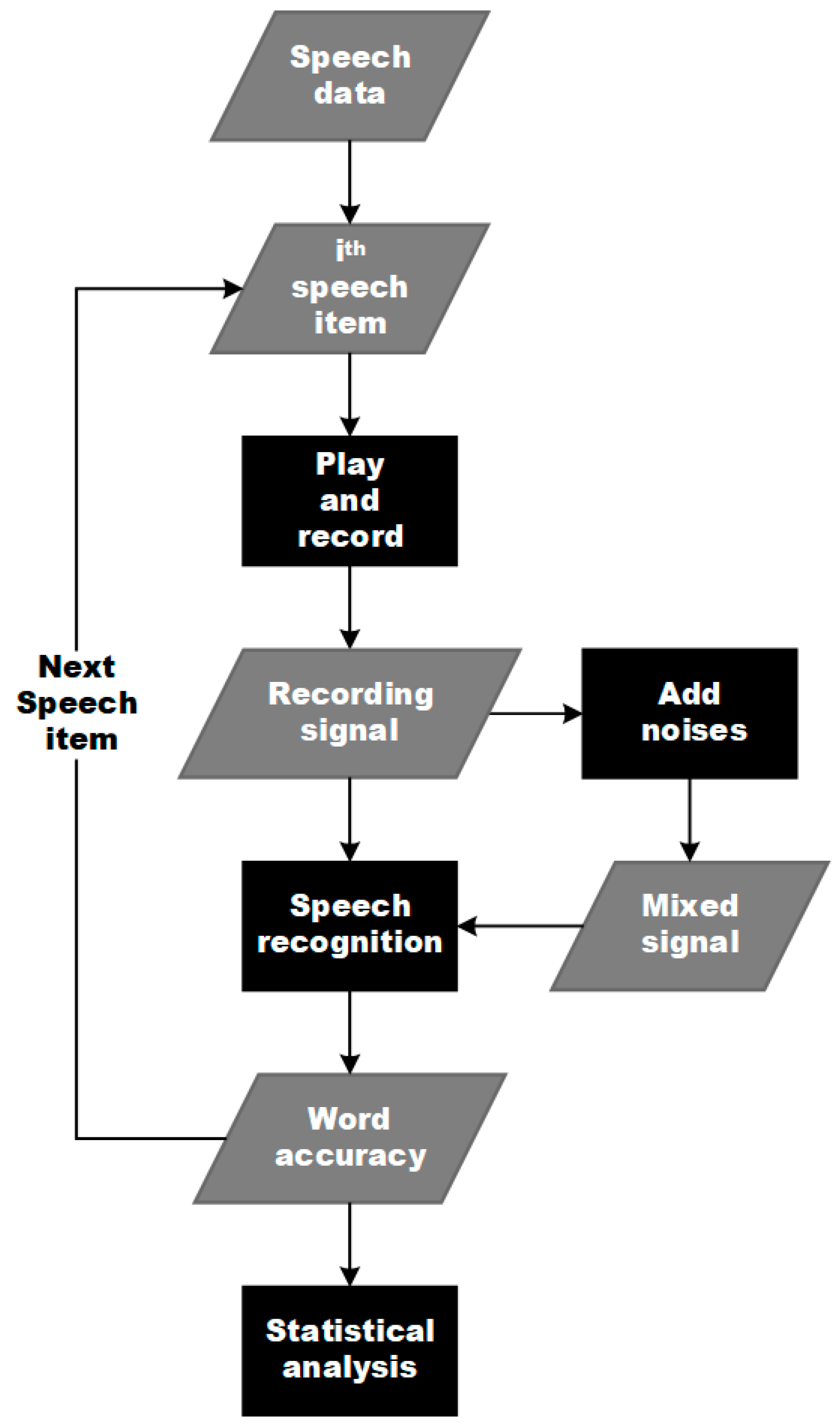 Applsci 14 03273 g002