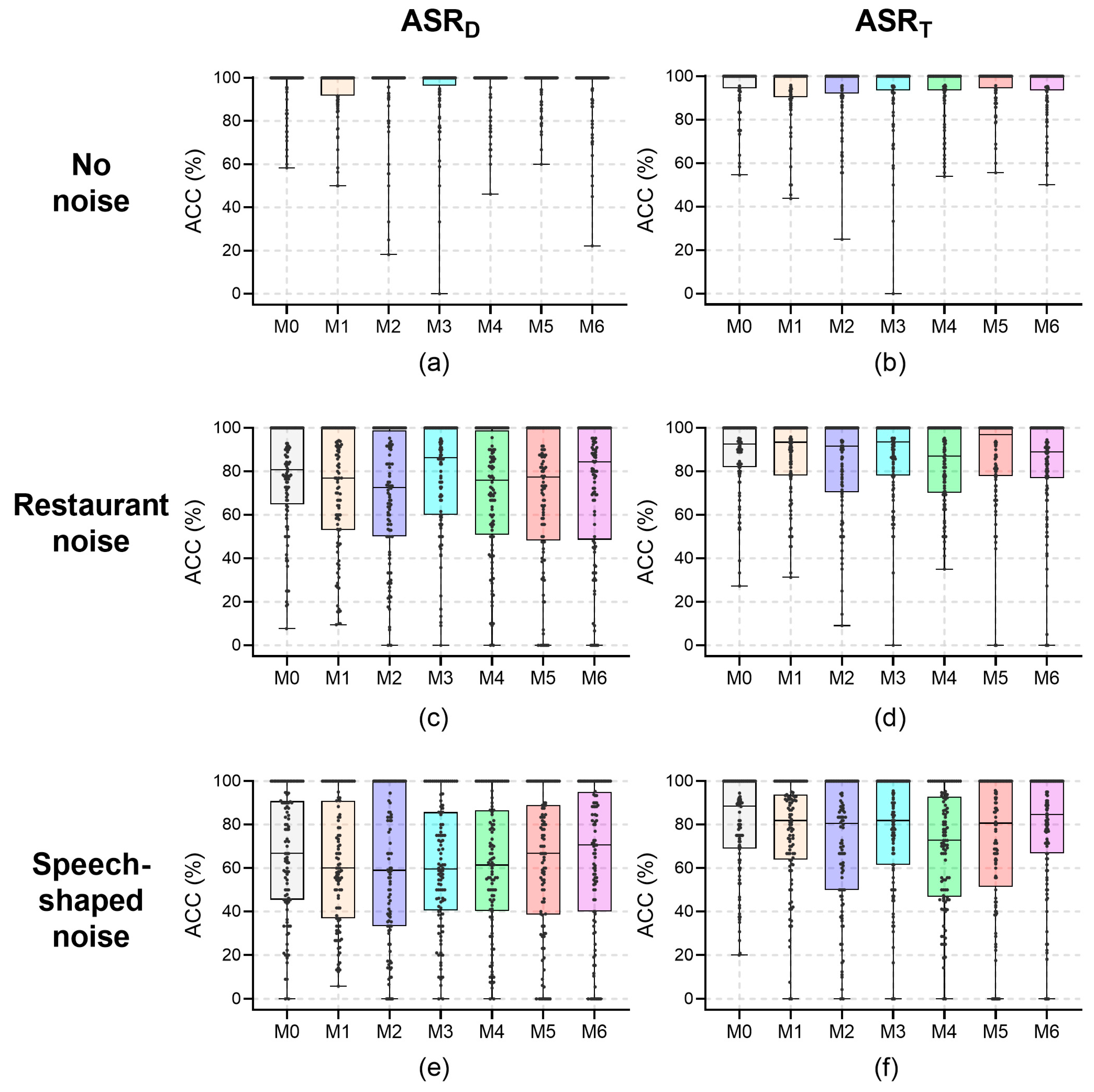 Applsci 14 03273 g003