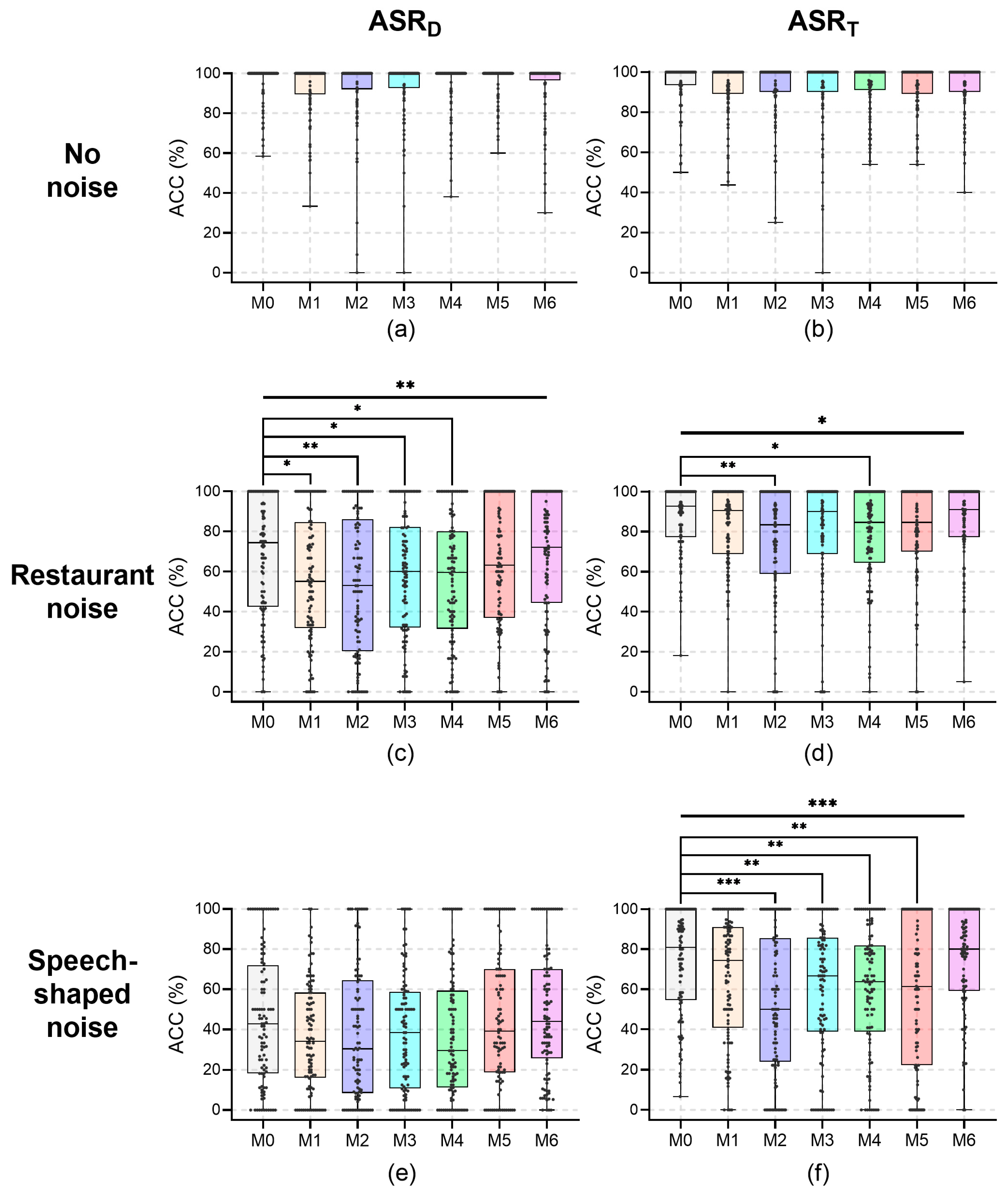 Applsci 14 03273 g004