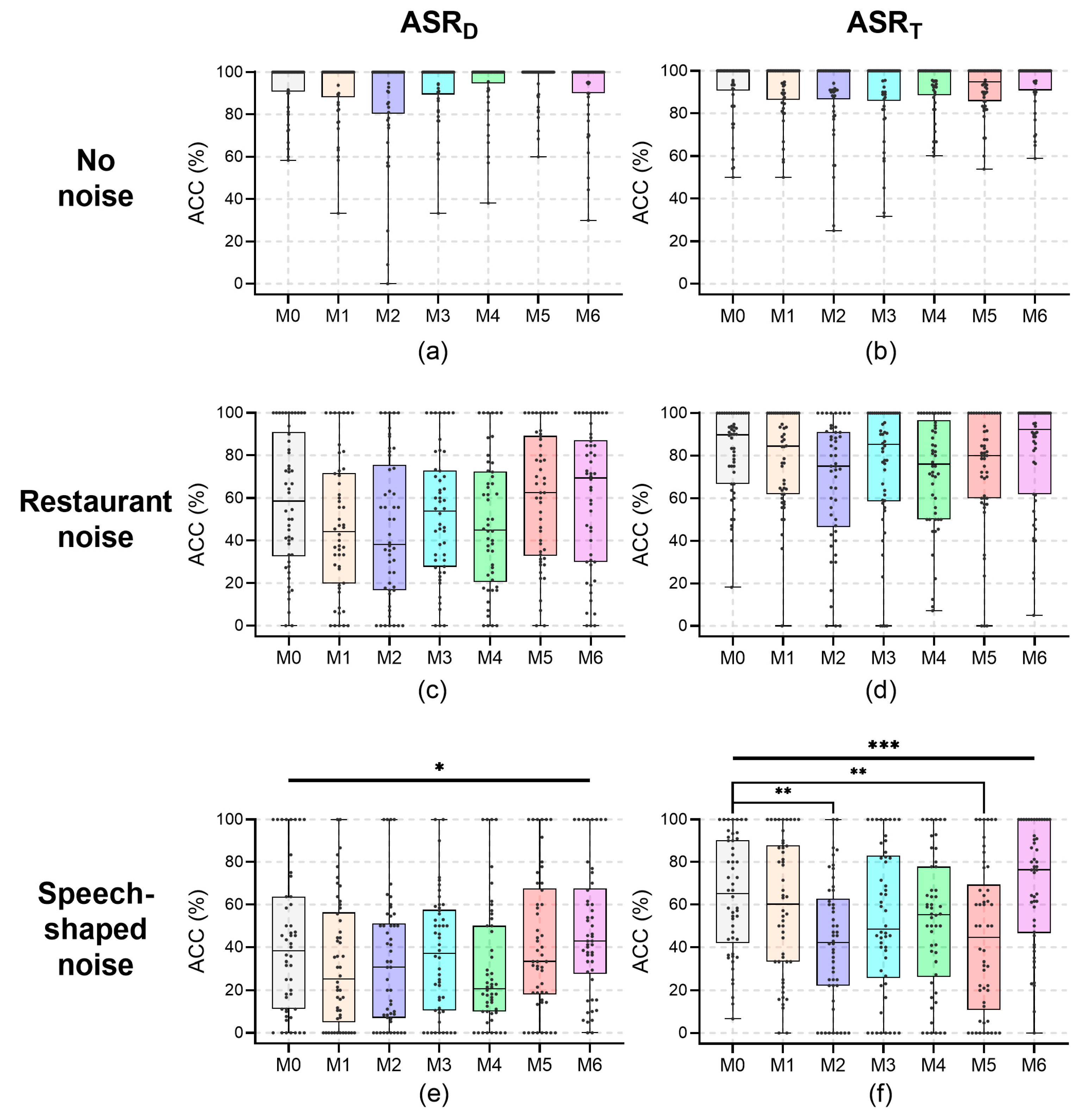 Applsci 14 03273 g005