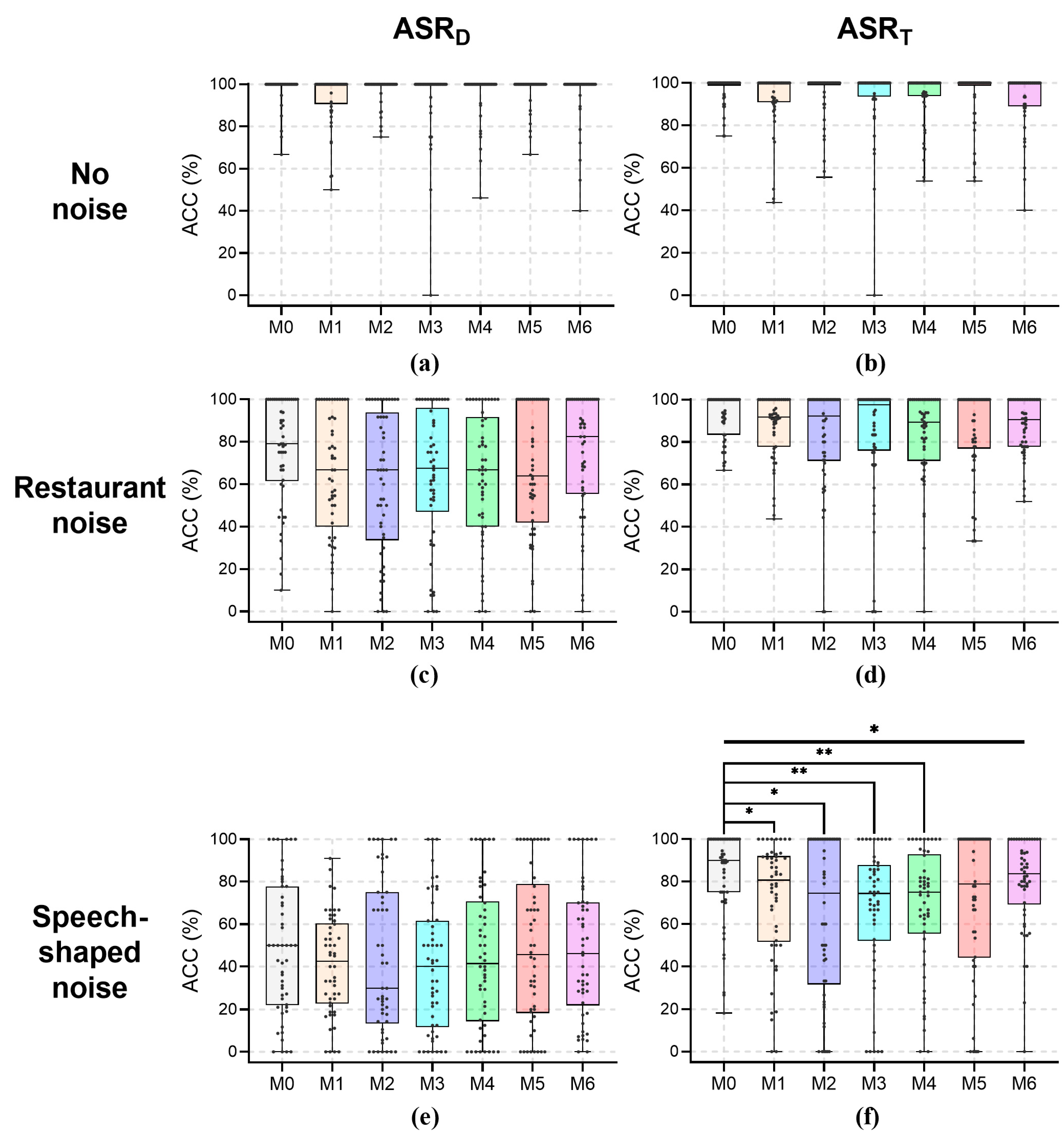 Applsci 14 03273 g006