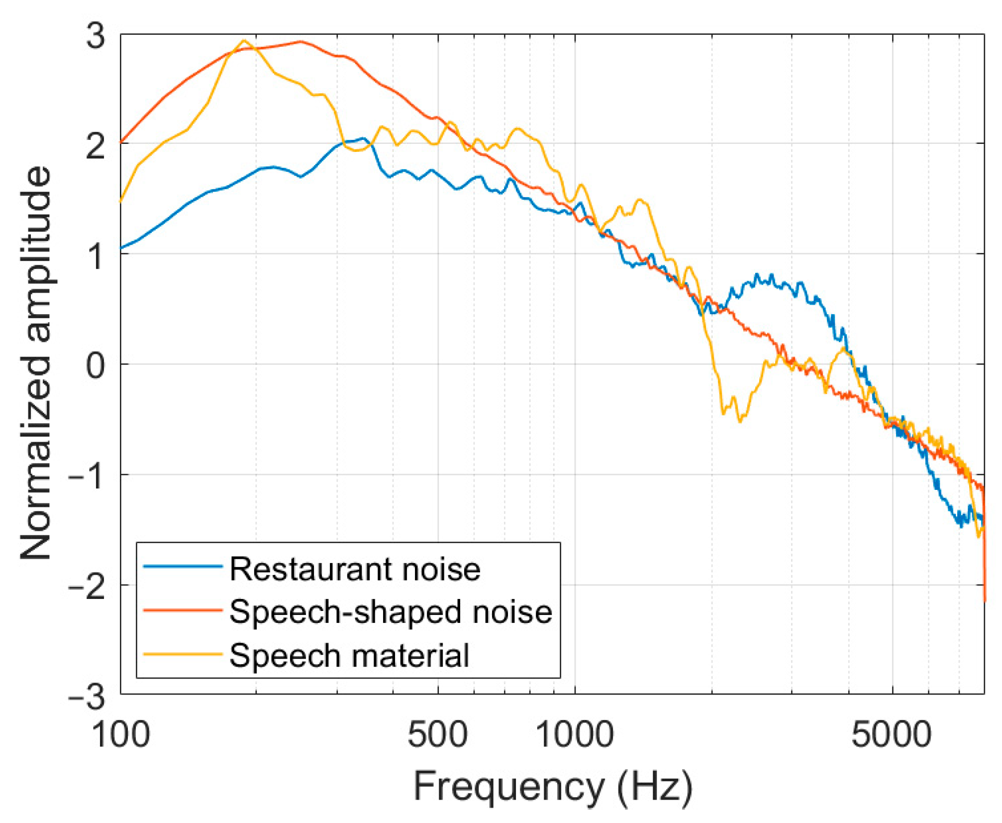 Applsci 14 03273 g008