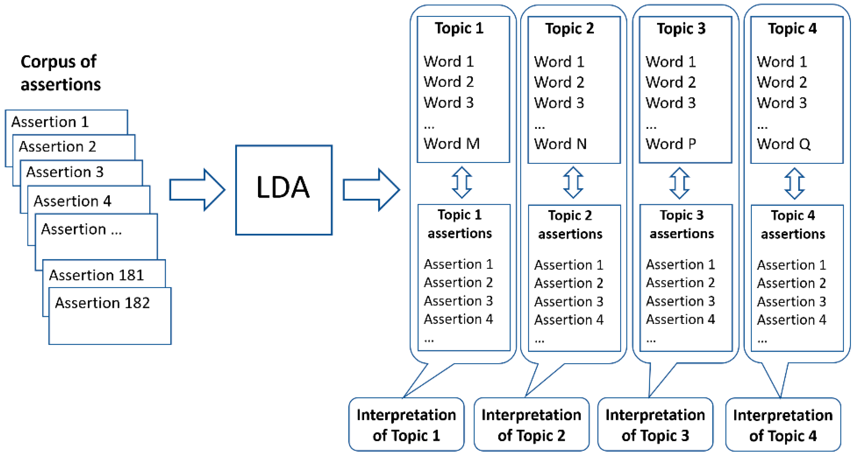 Applsci 14 03277 g002