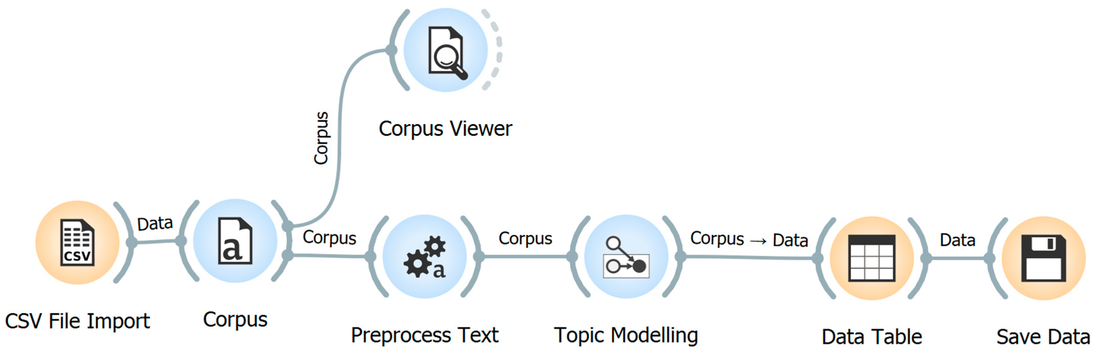 Applsci 14 03277 g003