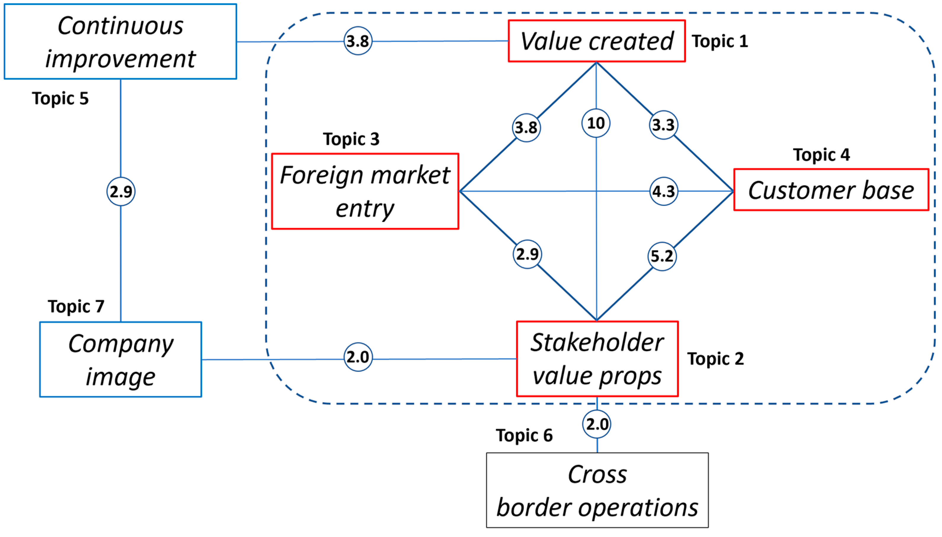 Applsci 14 03277 g004
