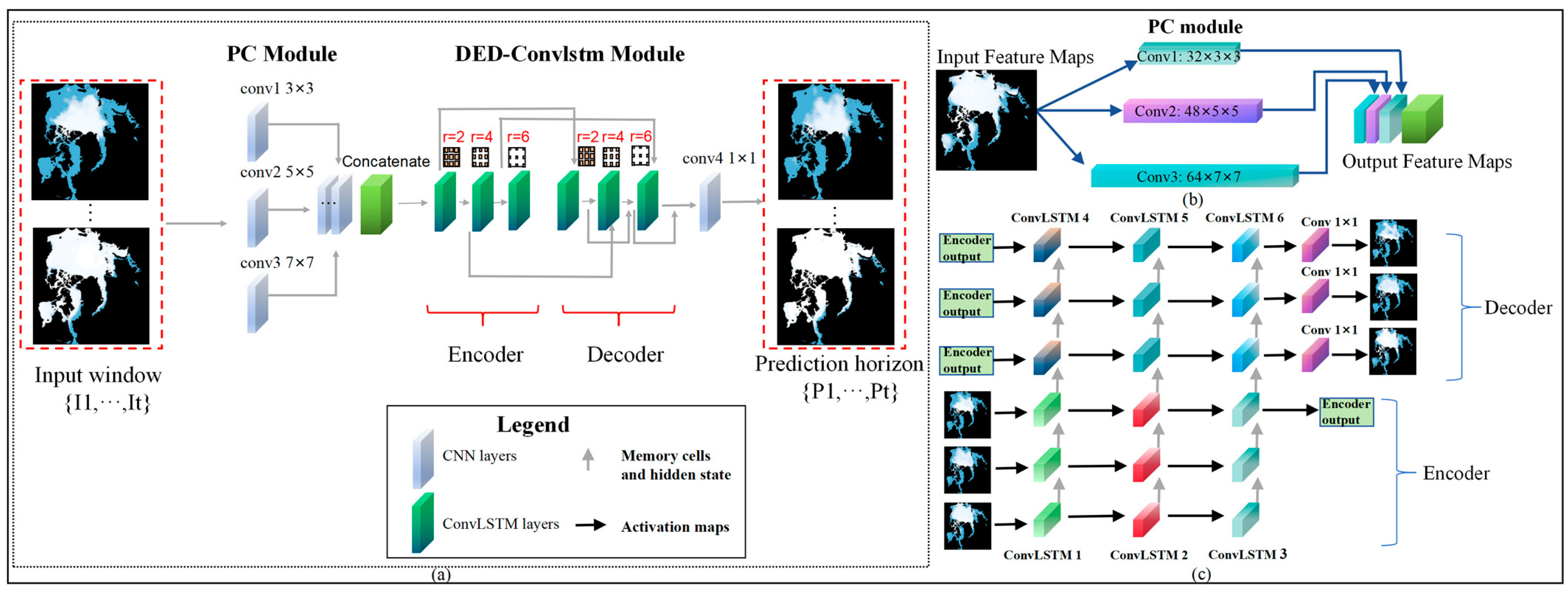 Applsci 14 03278 g001