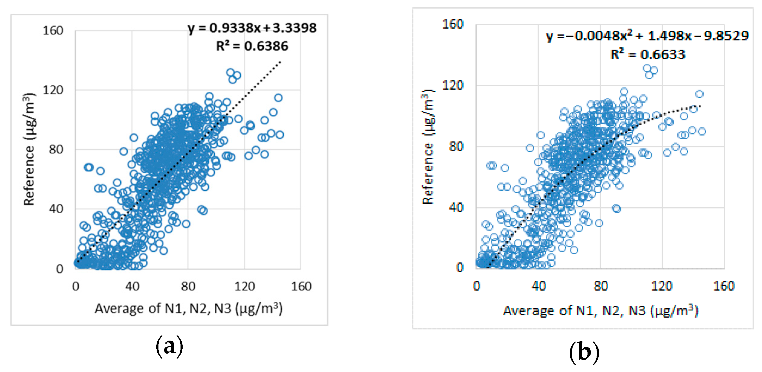 Applsci 14 03282 g004
