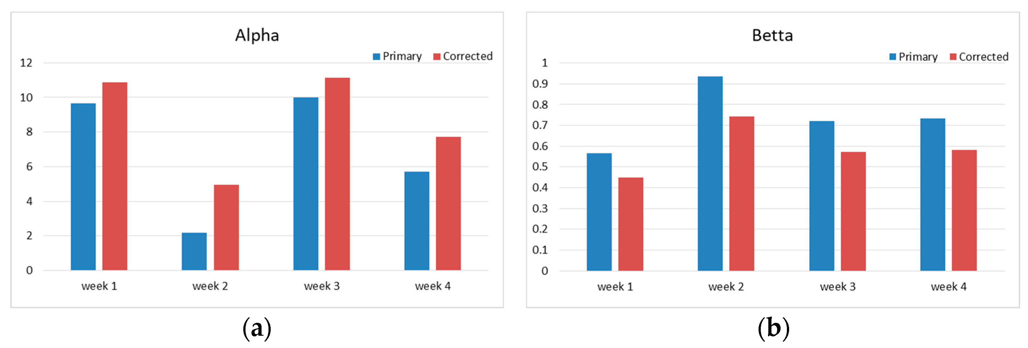Applsci 14 03282 g013a