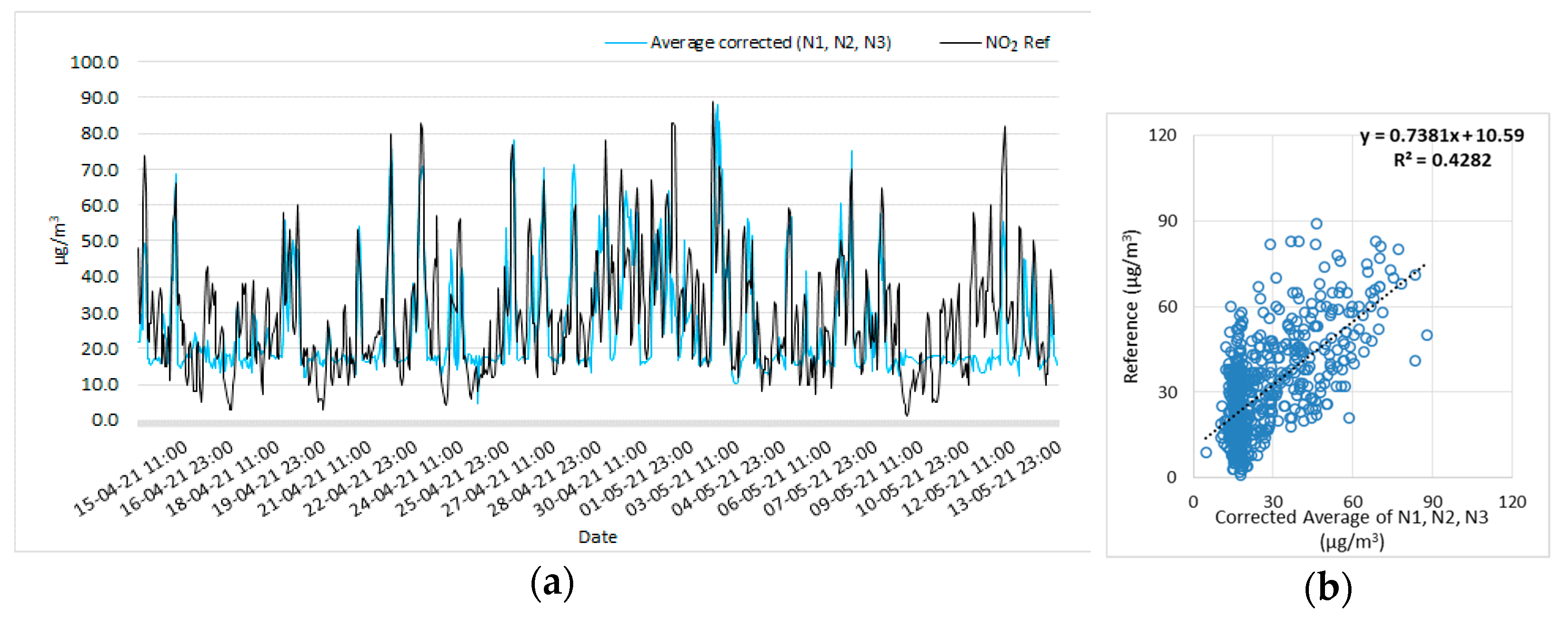 Applsci 14 03282 g015