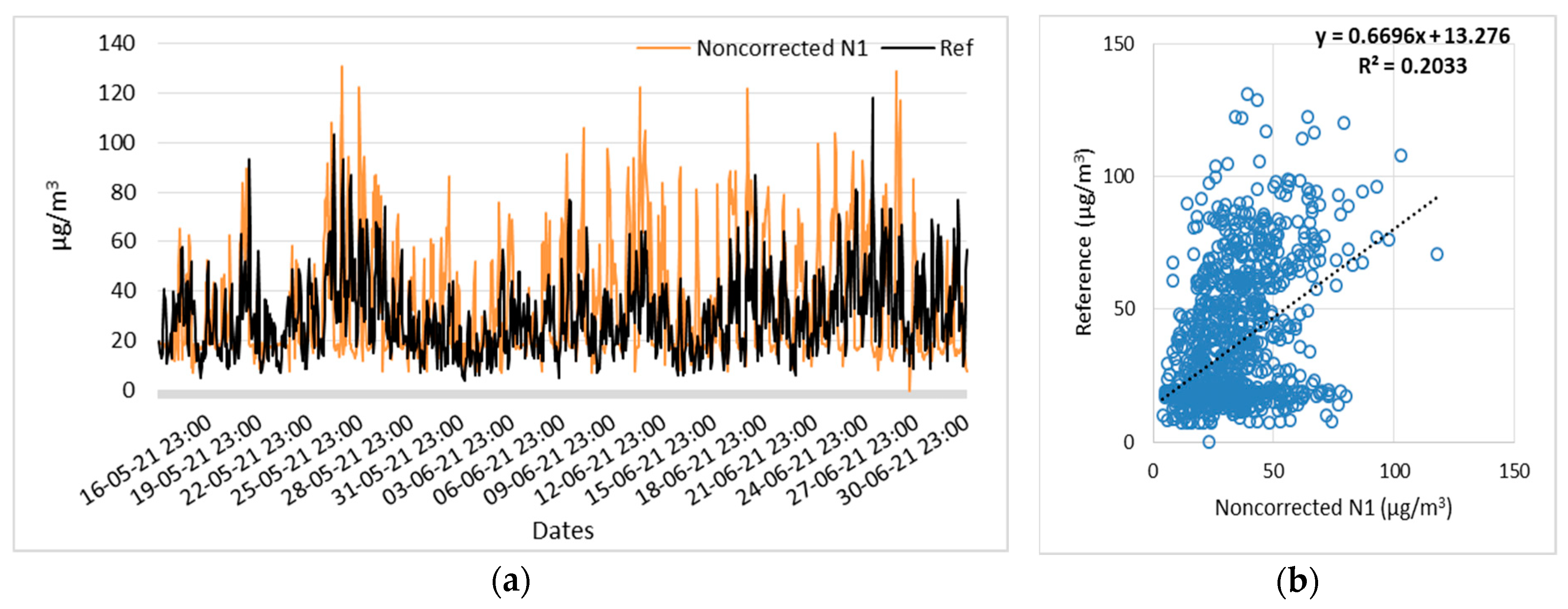 Applsci 14 03282 g017