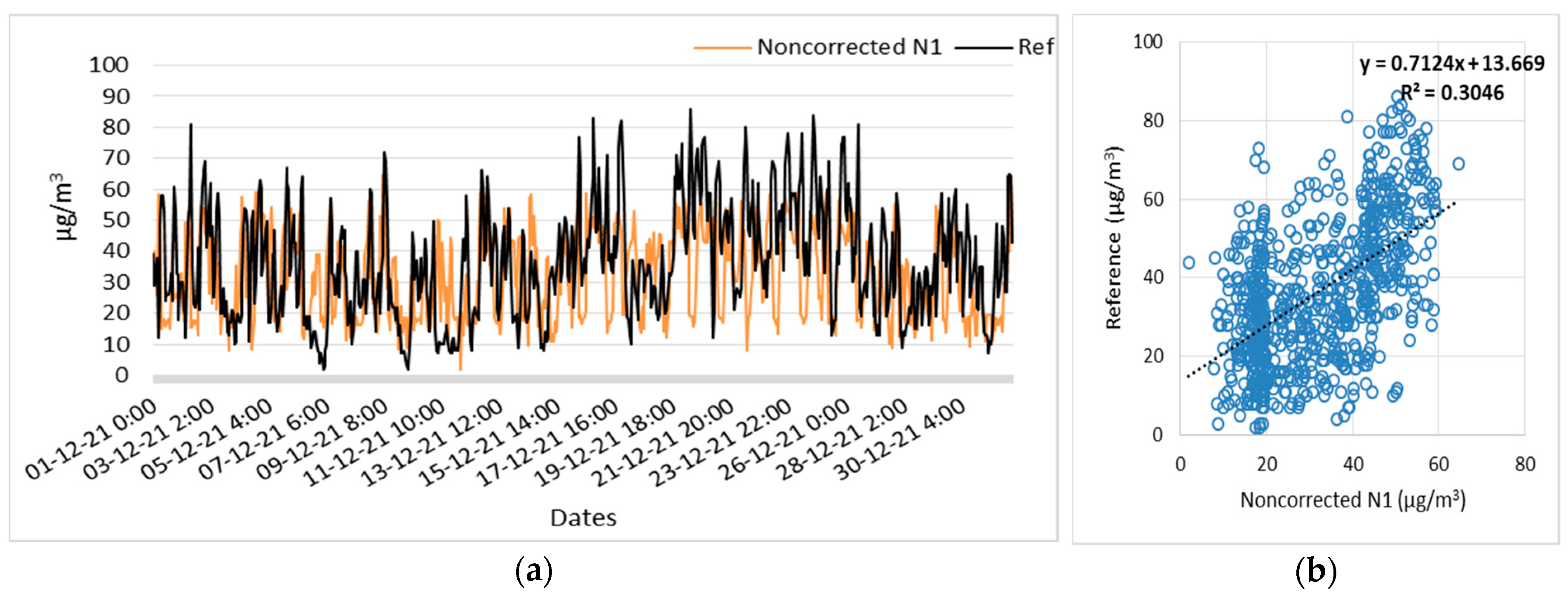 Applsci 14 03282 g021
