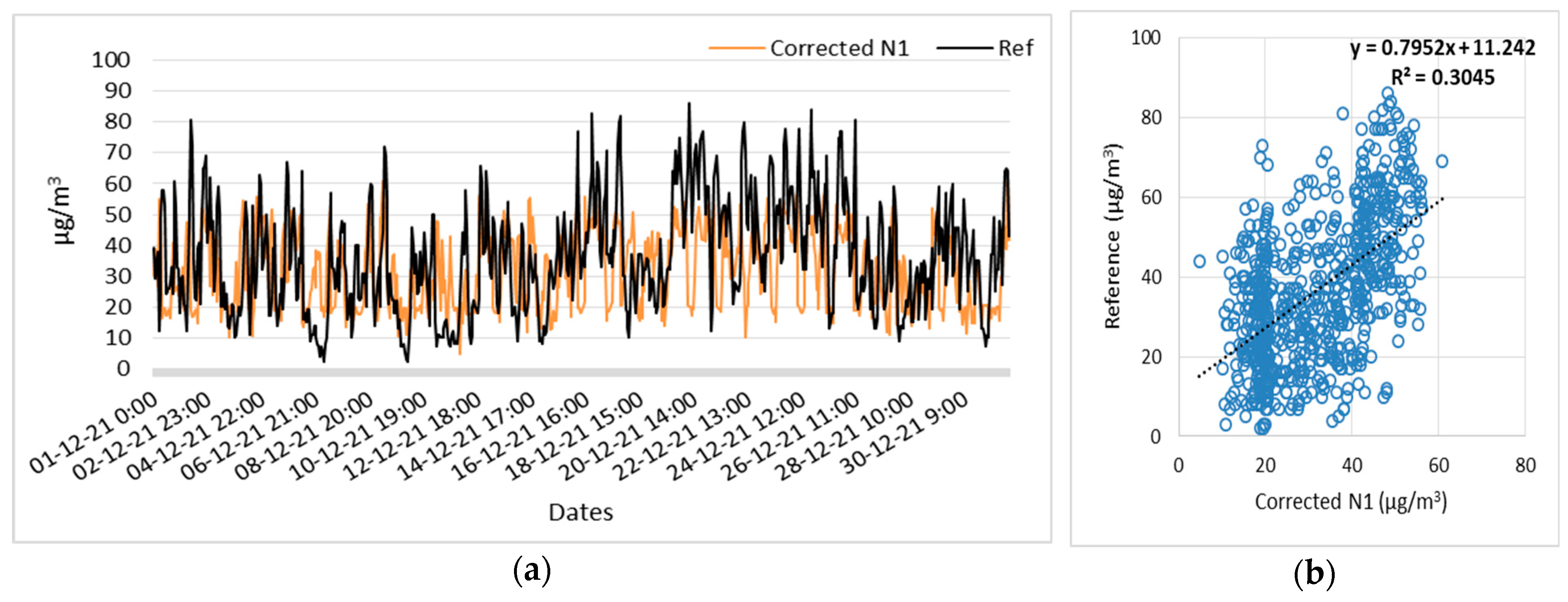 Applsci 14 03282 g022