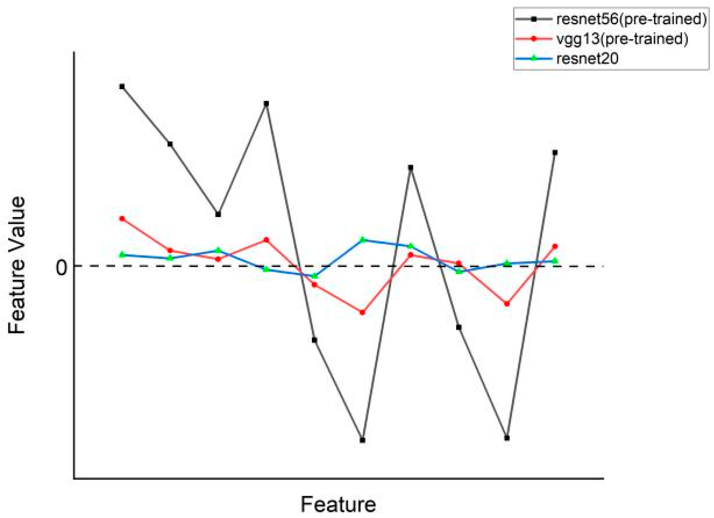 Applsci 14 03284 g001