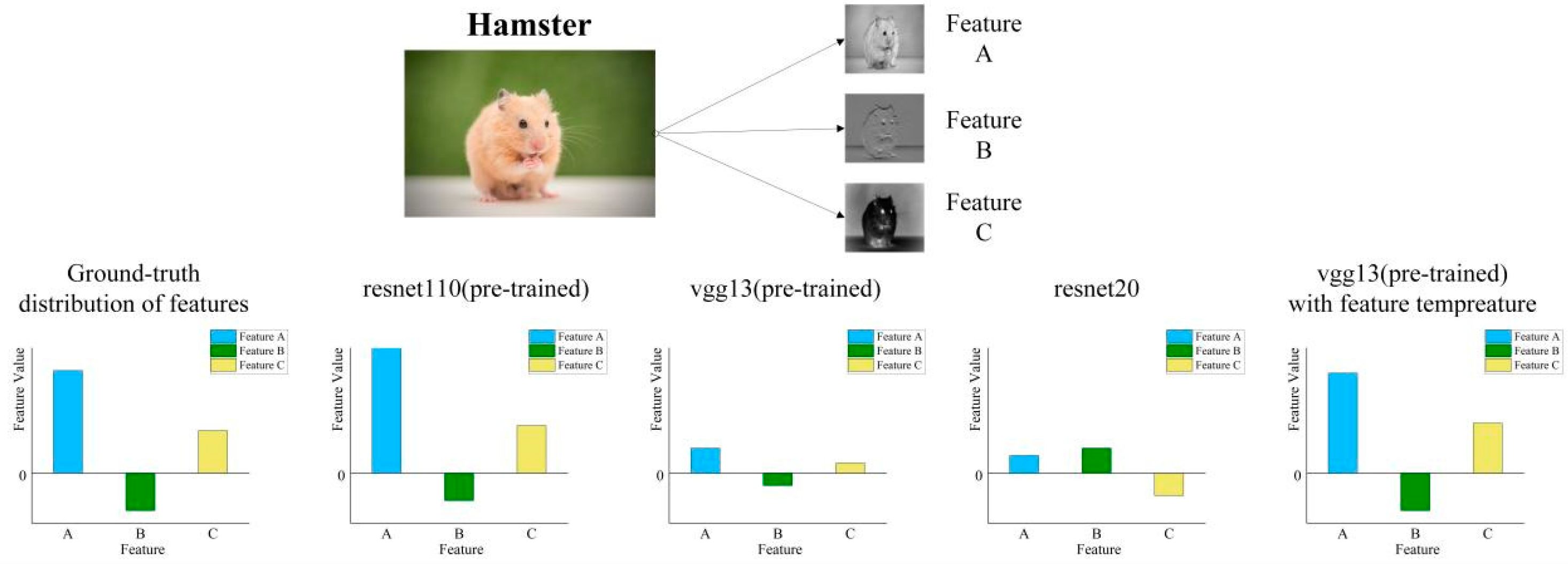 Applsci 14 03284 g005