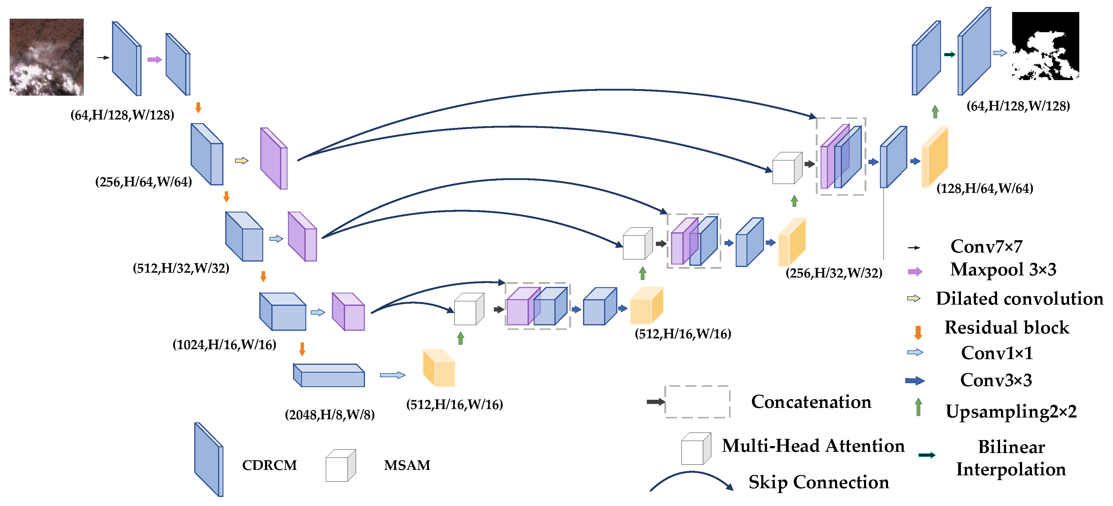 Applsci 14 03285 g002