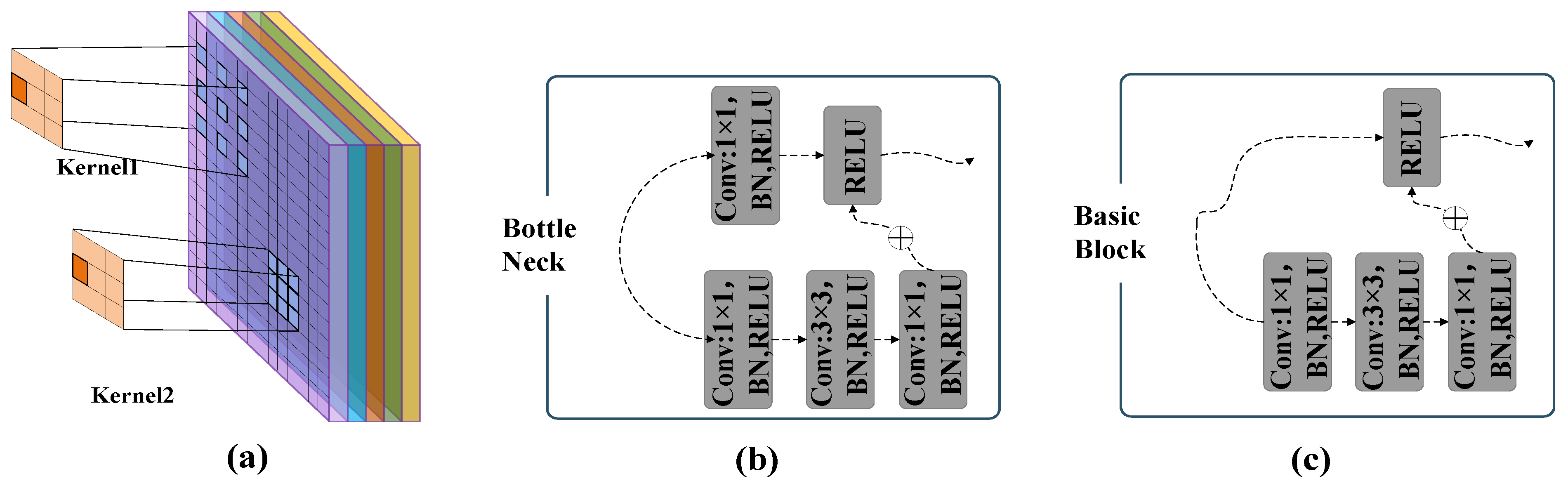 Applsci 14 03285 g003