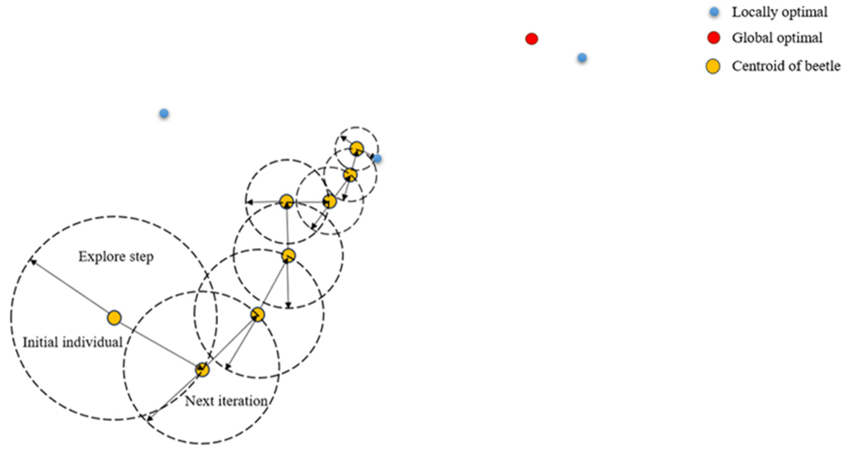 Applsci 14 03286 g001