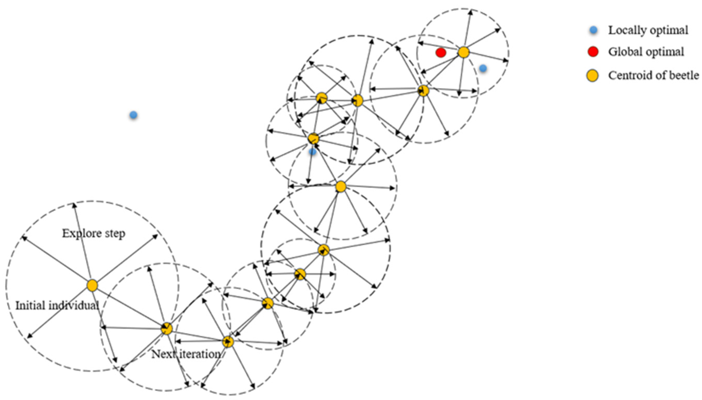 Applsci 14 03286 g002