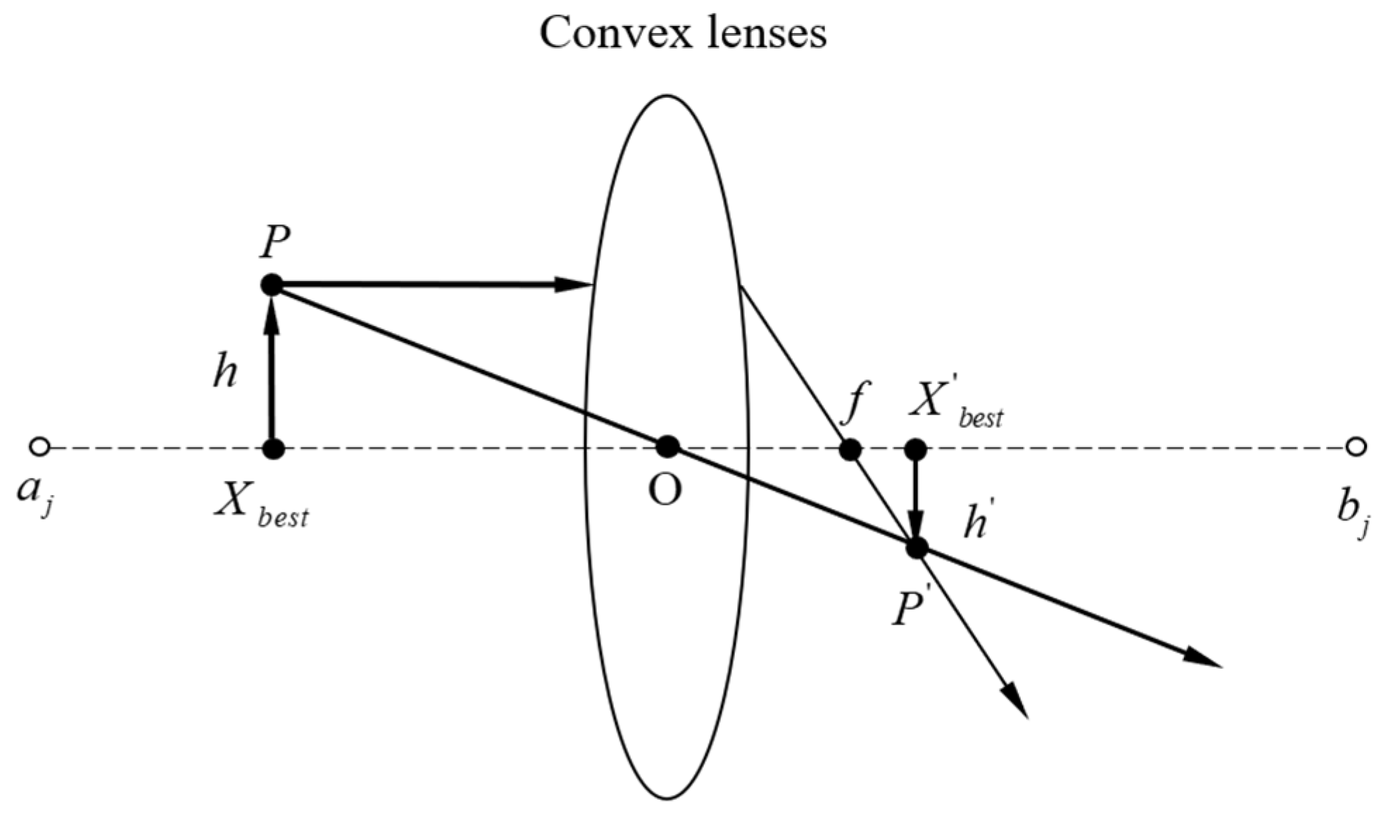 Applsci 14 03286 g003