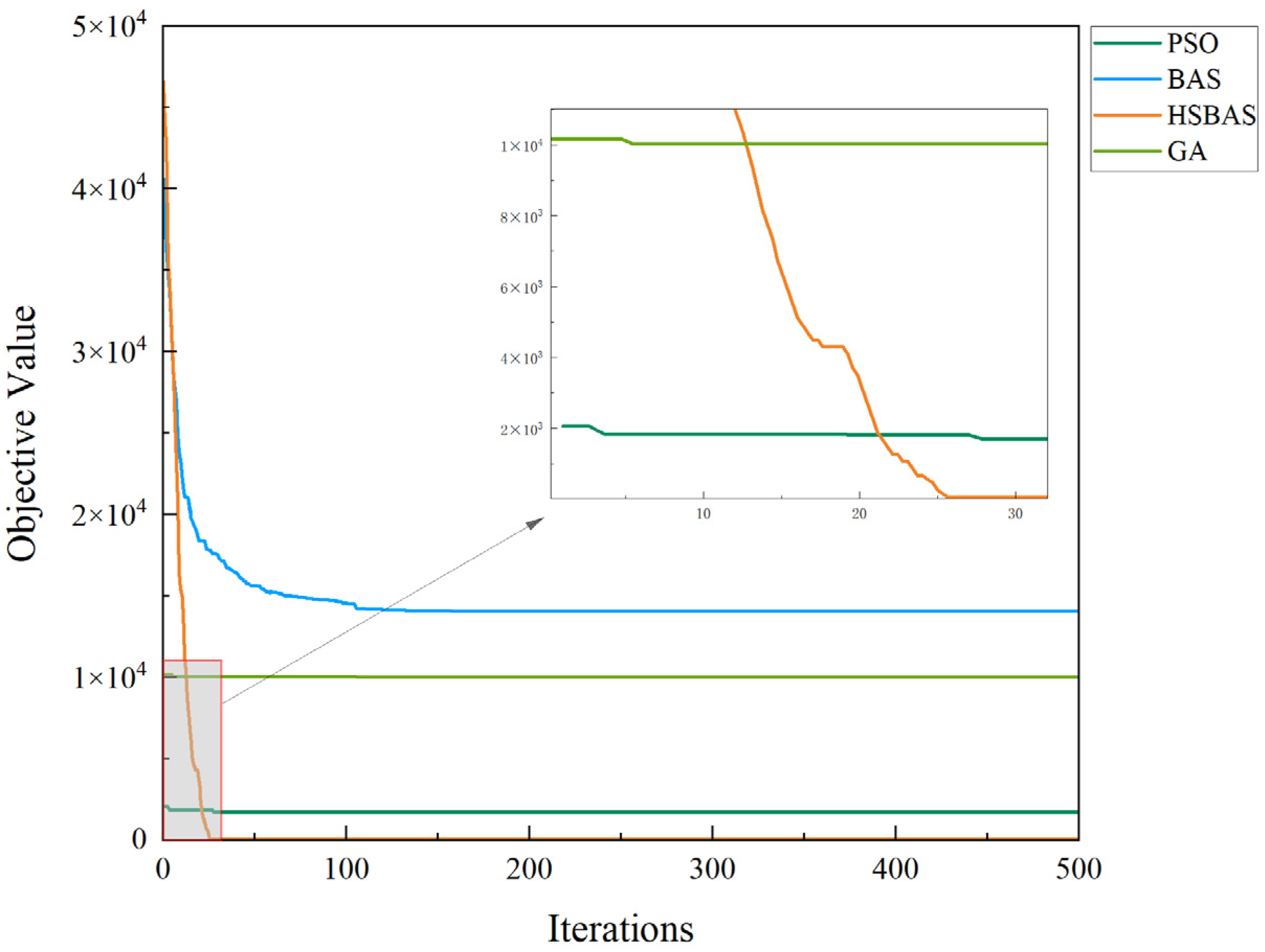 Applsci 14 03286 g006