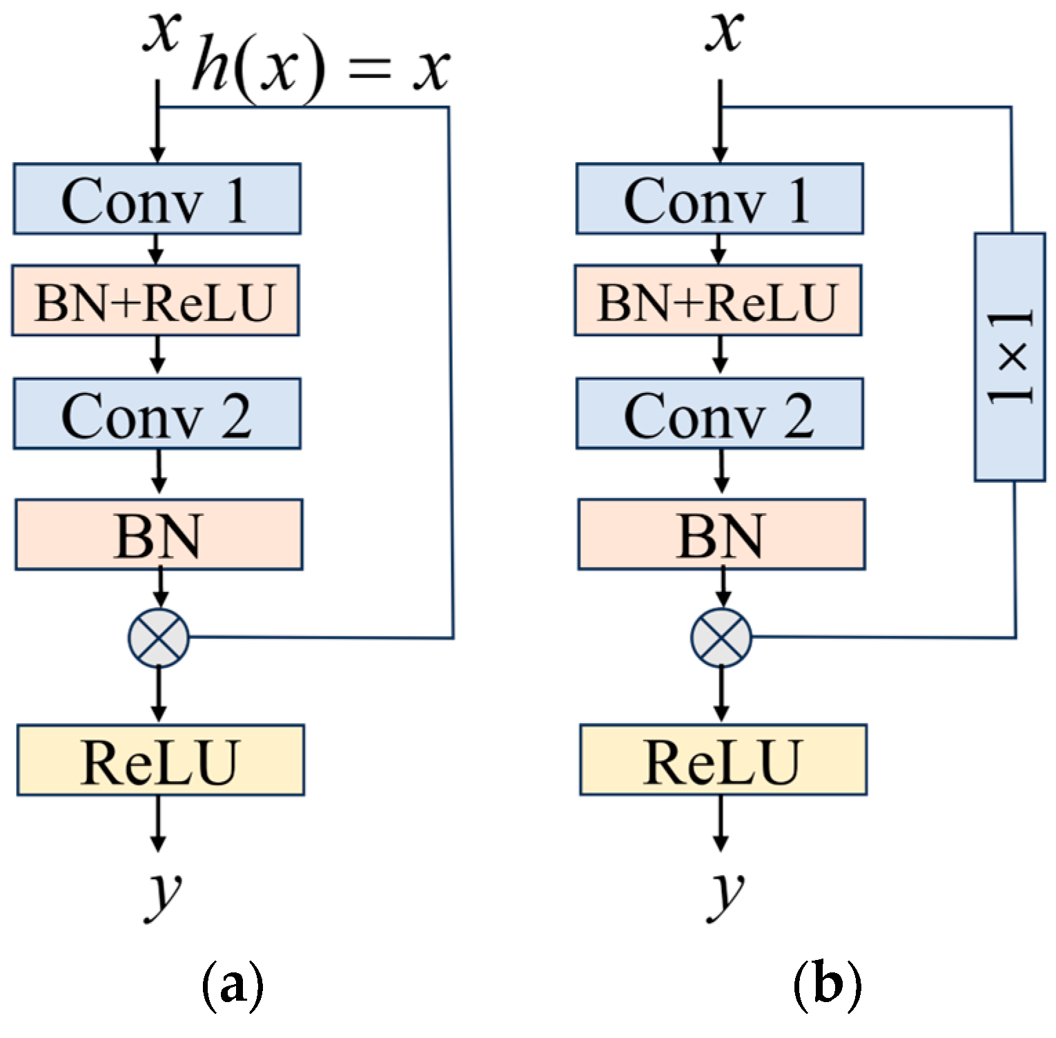 Applsci 14 03289 g002