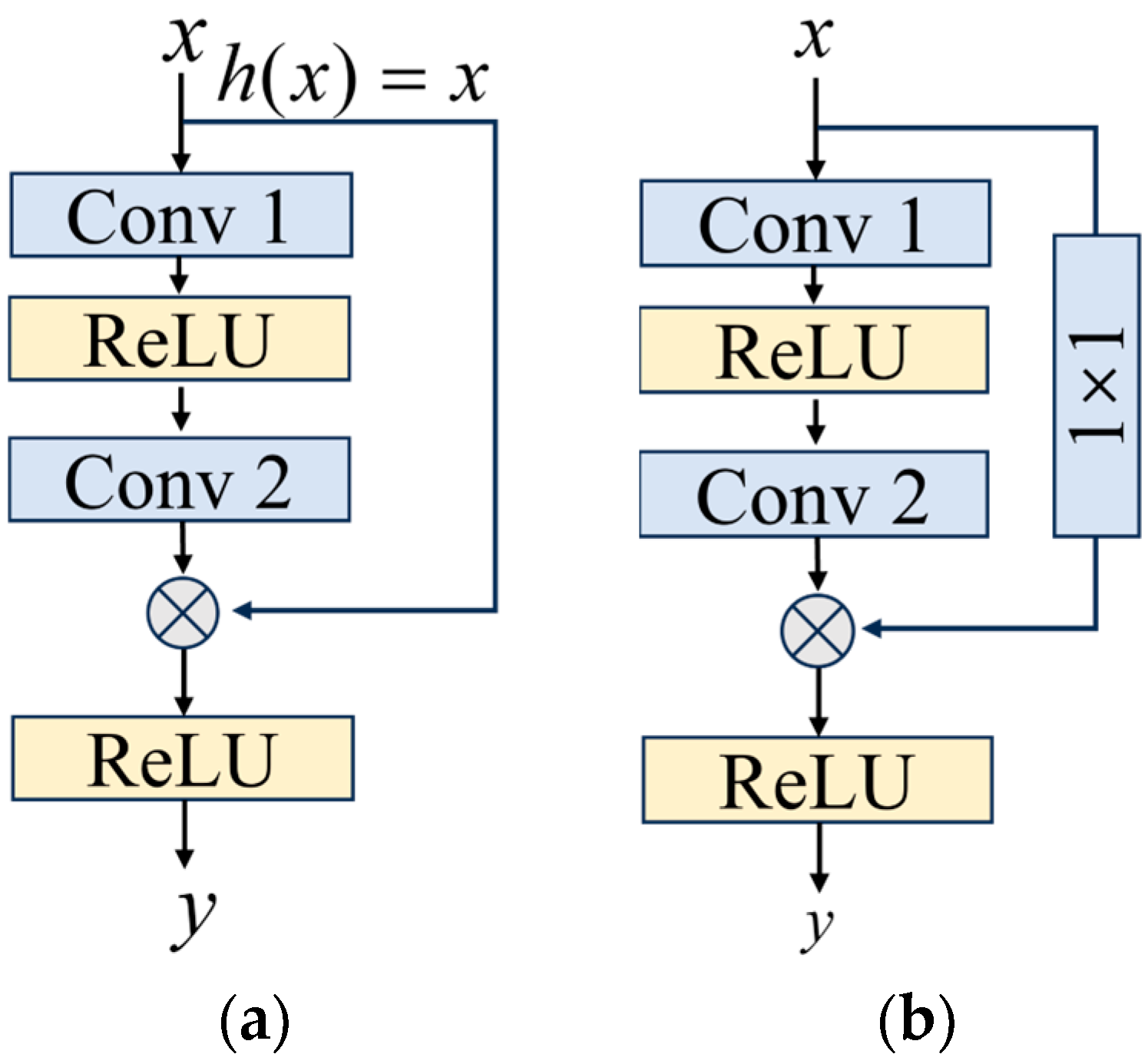 Applsci 14 03289 g003