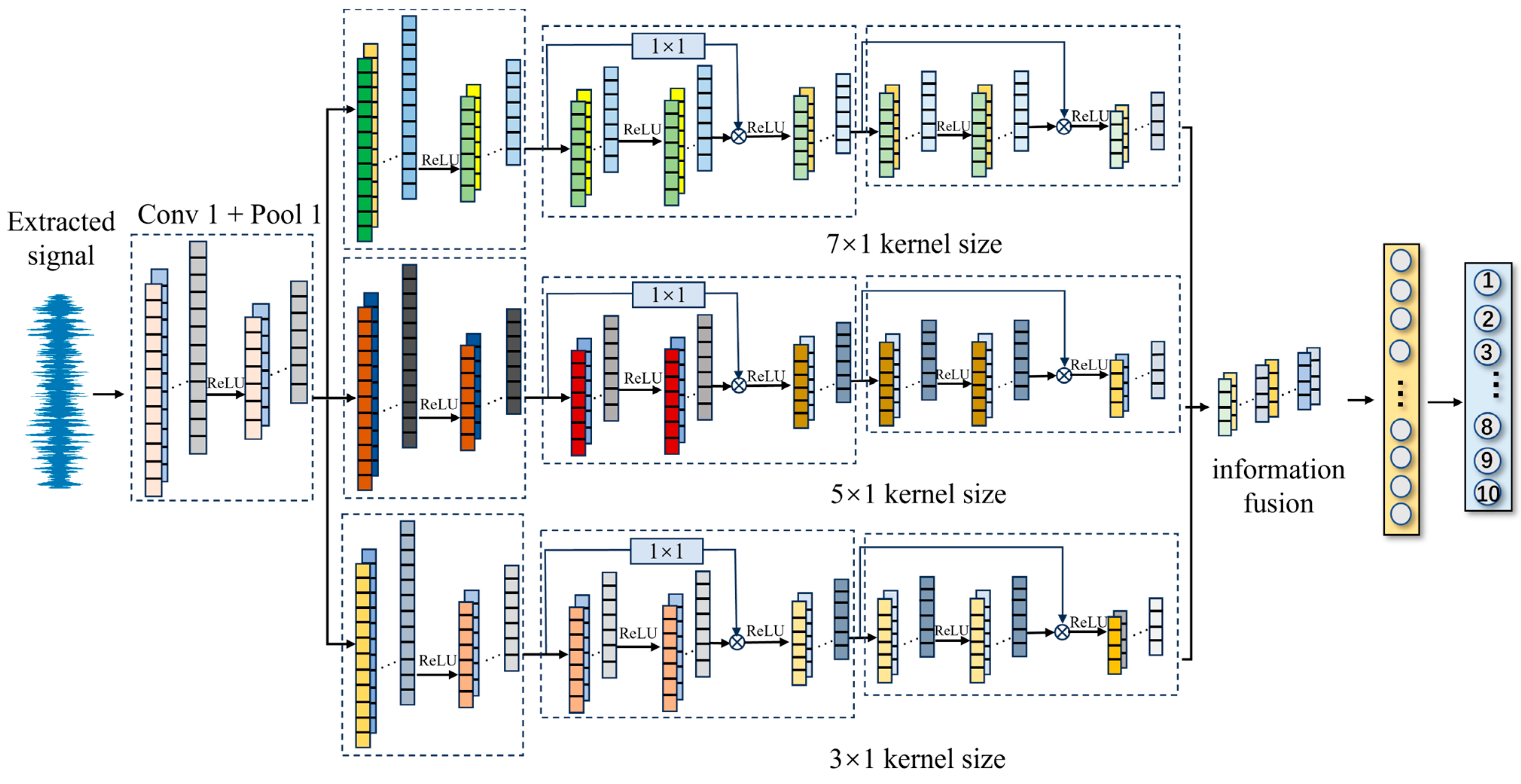 Applsci 14 03289 g004
