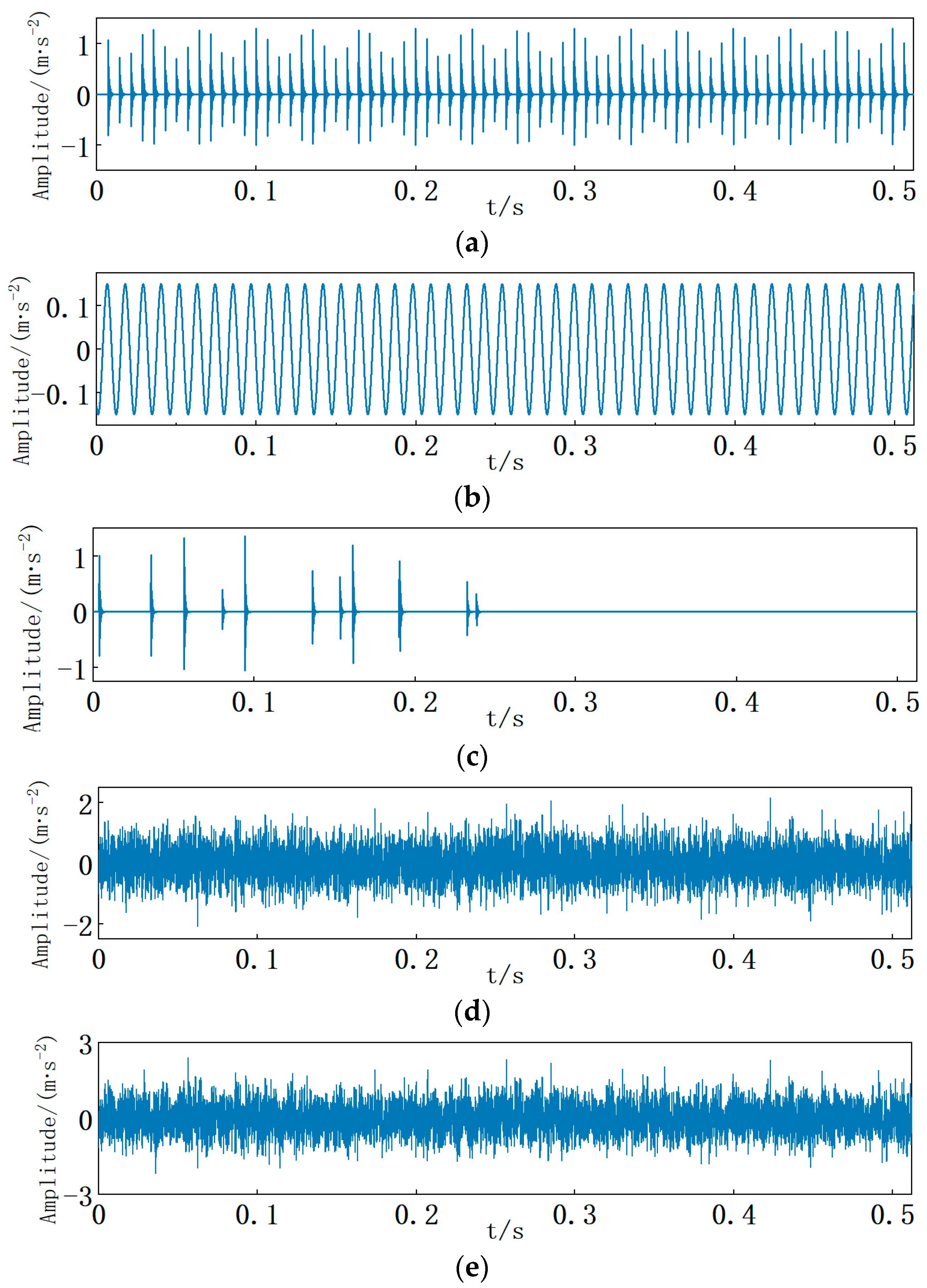 Applsci 14 03289 g005