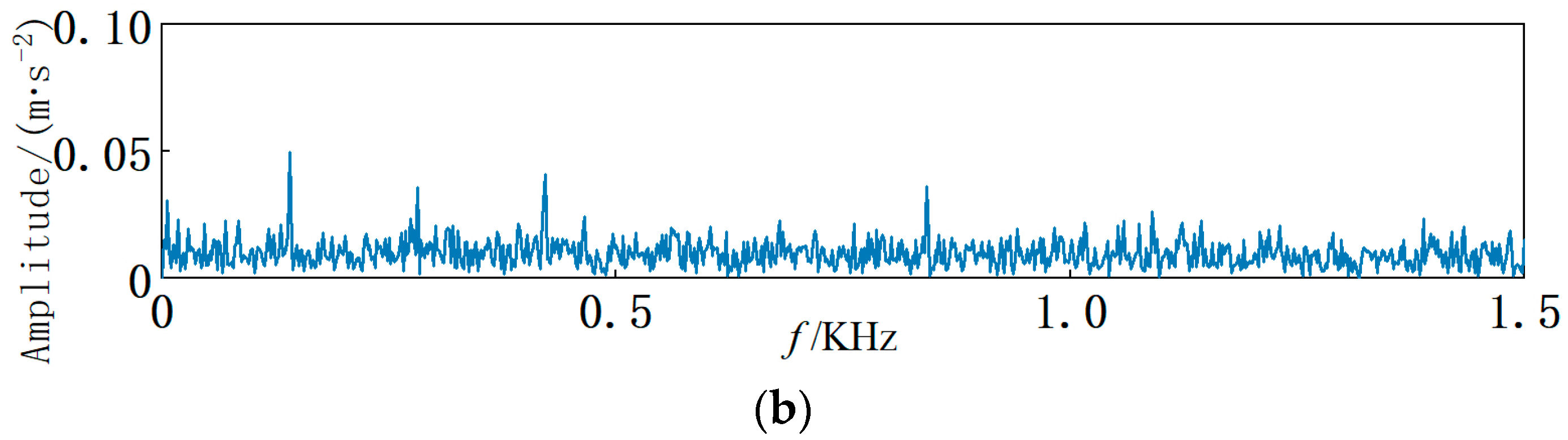 Applsci 14 03289 g006b