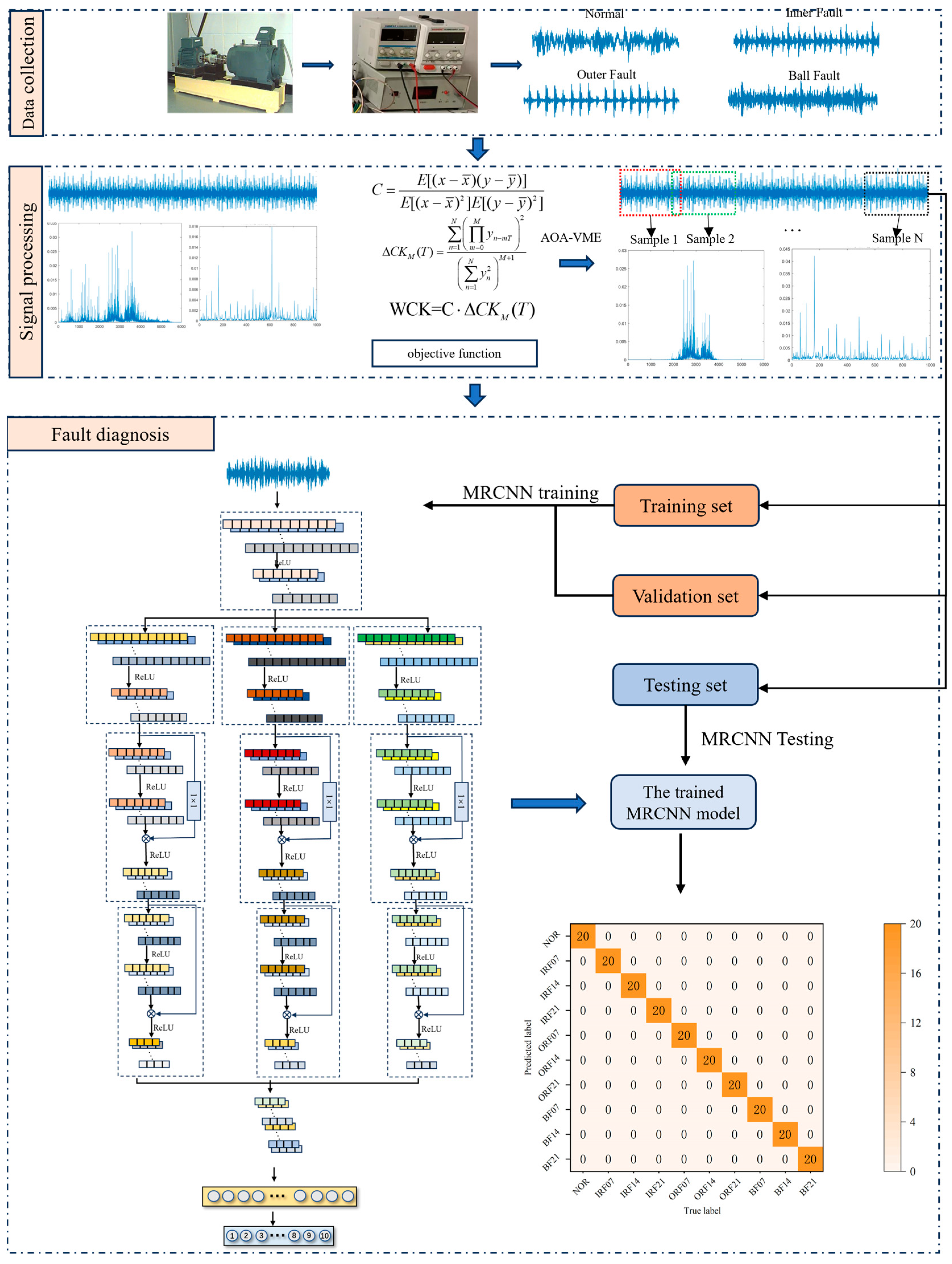Applsci 14 03289 g009