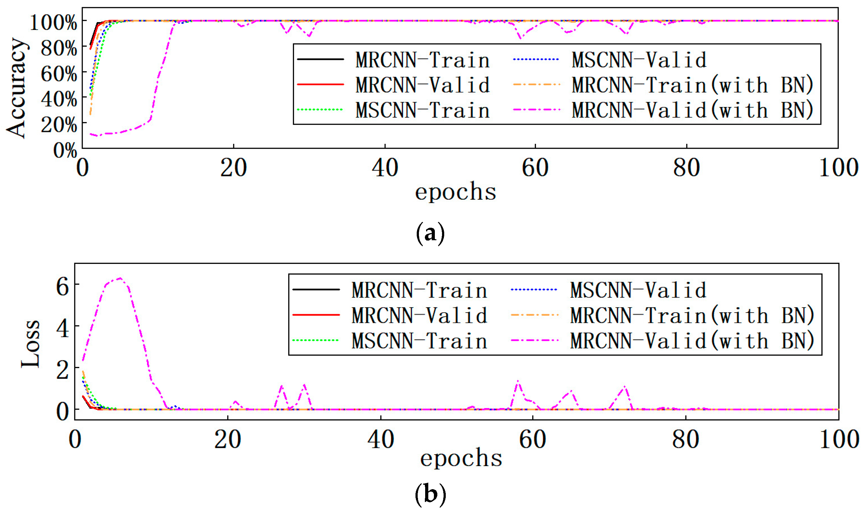 Applsci 14 03289 g012