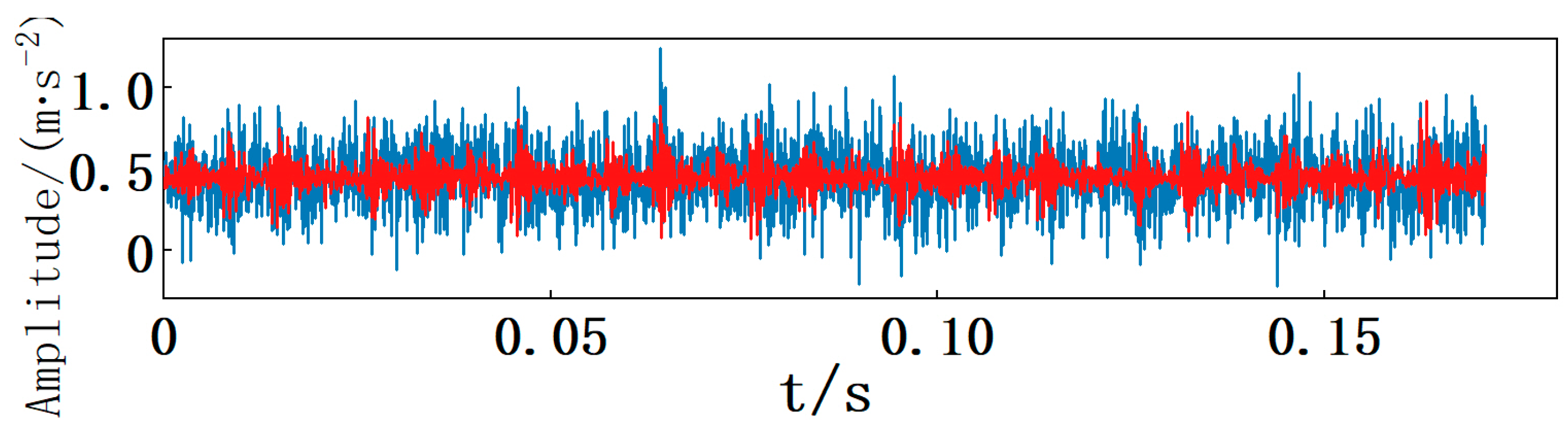 Applsci 14 03289 g014