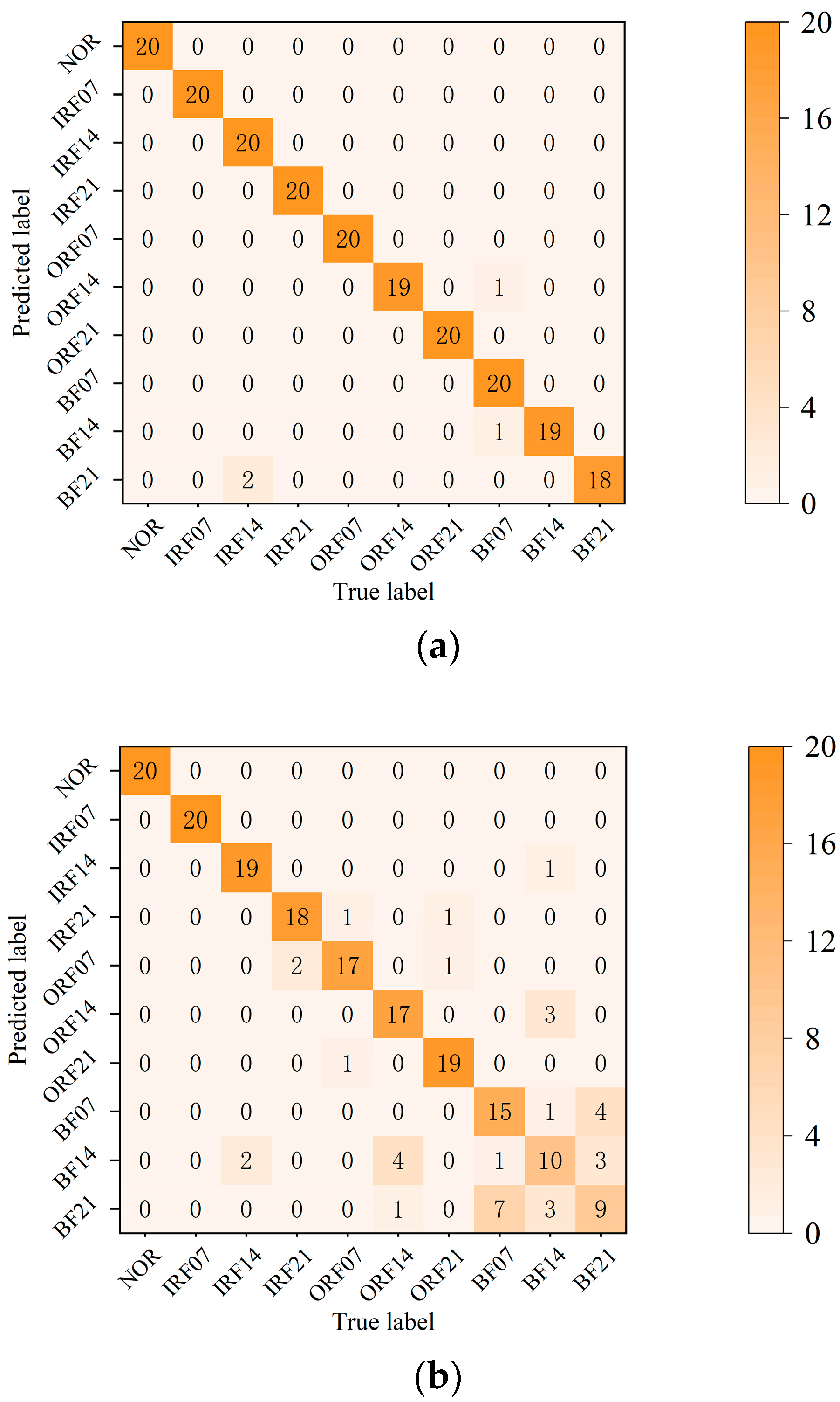 Applsci 14 03289 g017