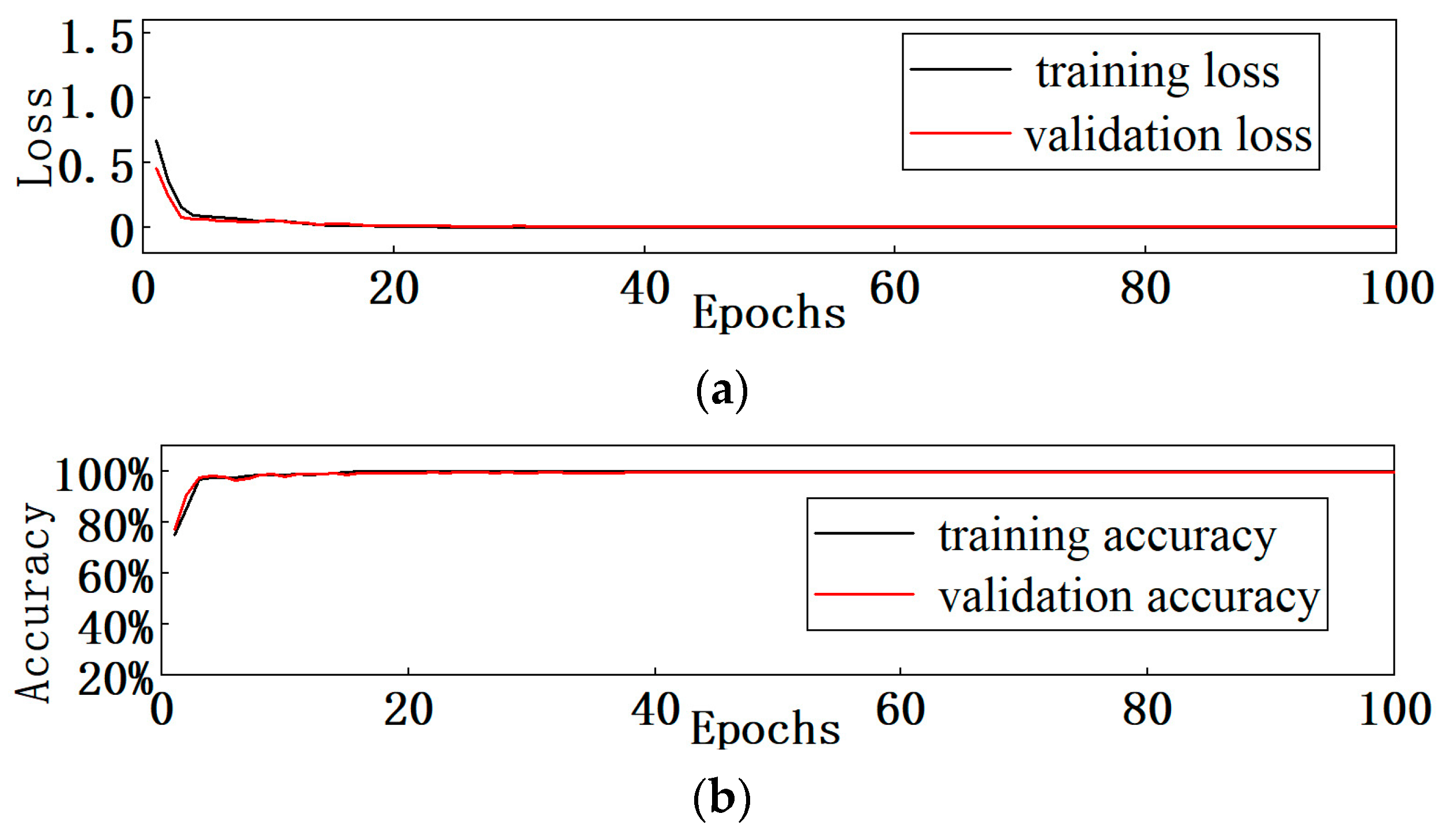 Applsci 14 03289 g021