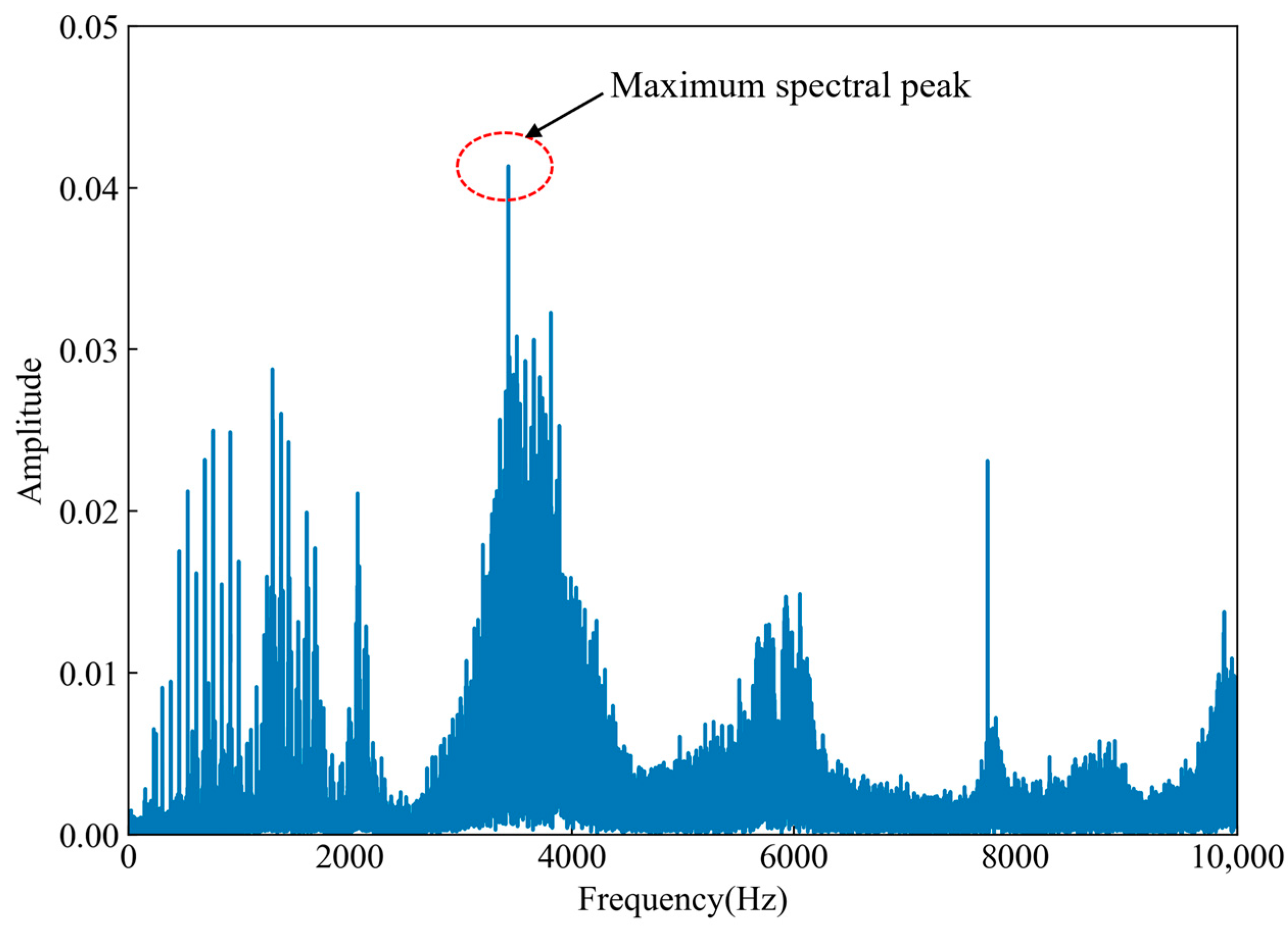 Applsci 14 03289 g025